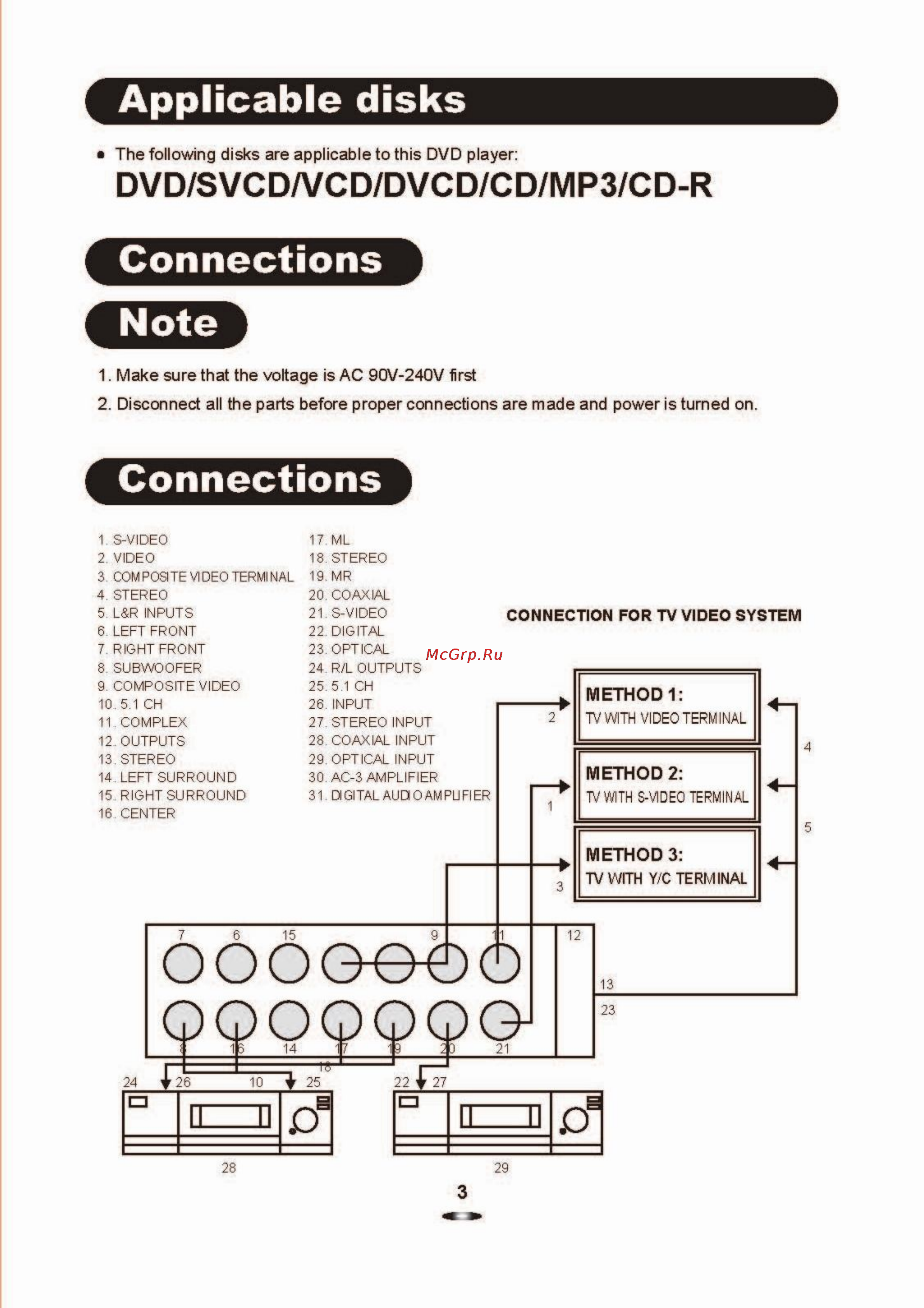Erisson DVD-1145 [4/21] Connections