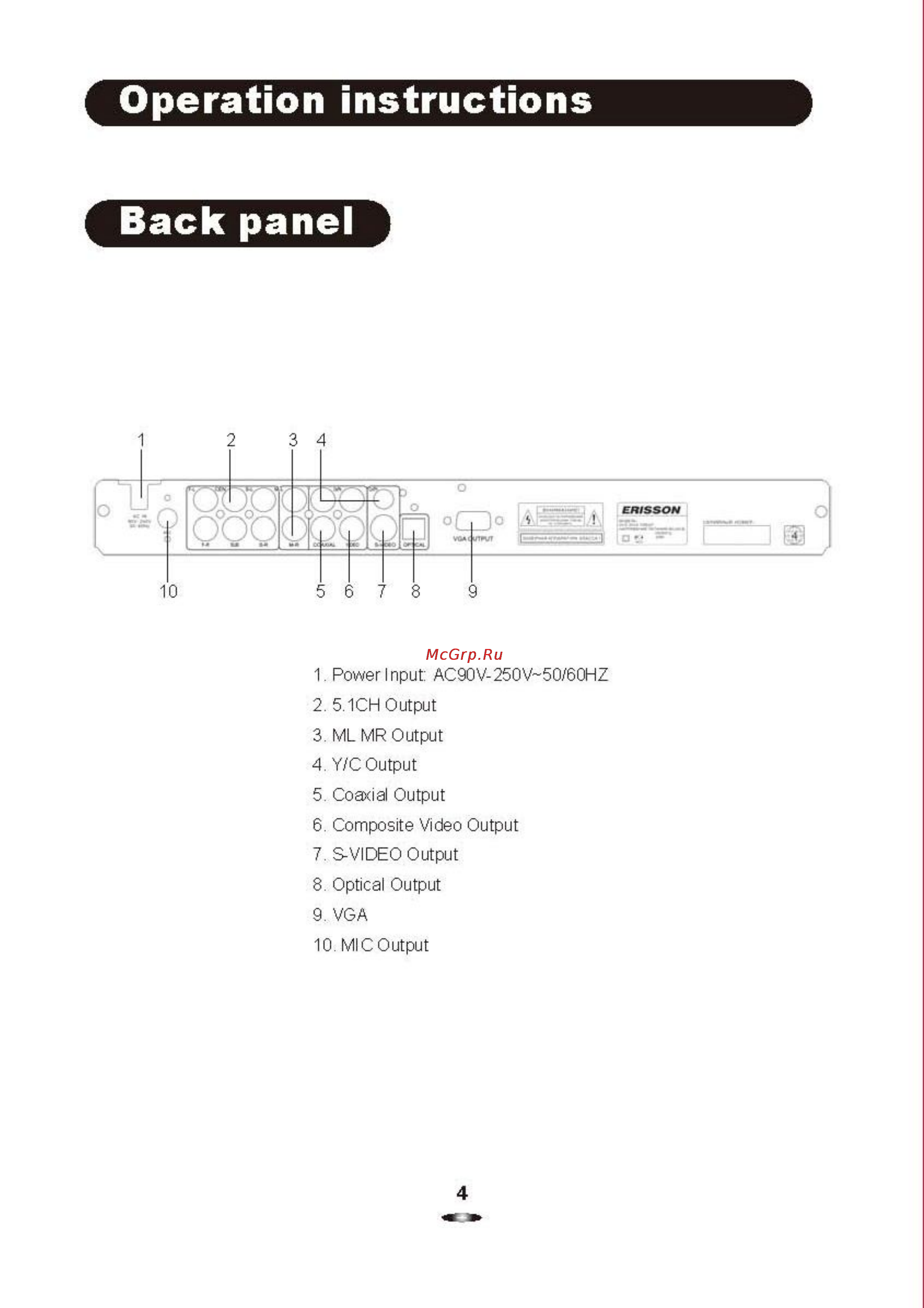 Erisson DVD-1155 [5/21] Back panel