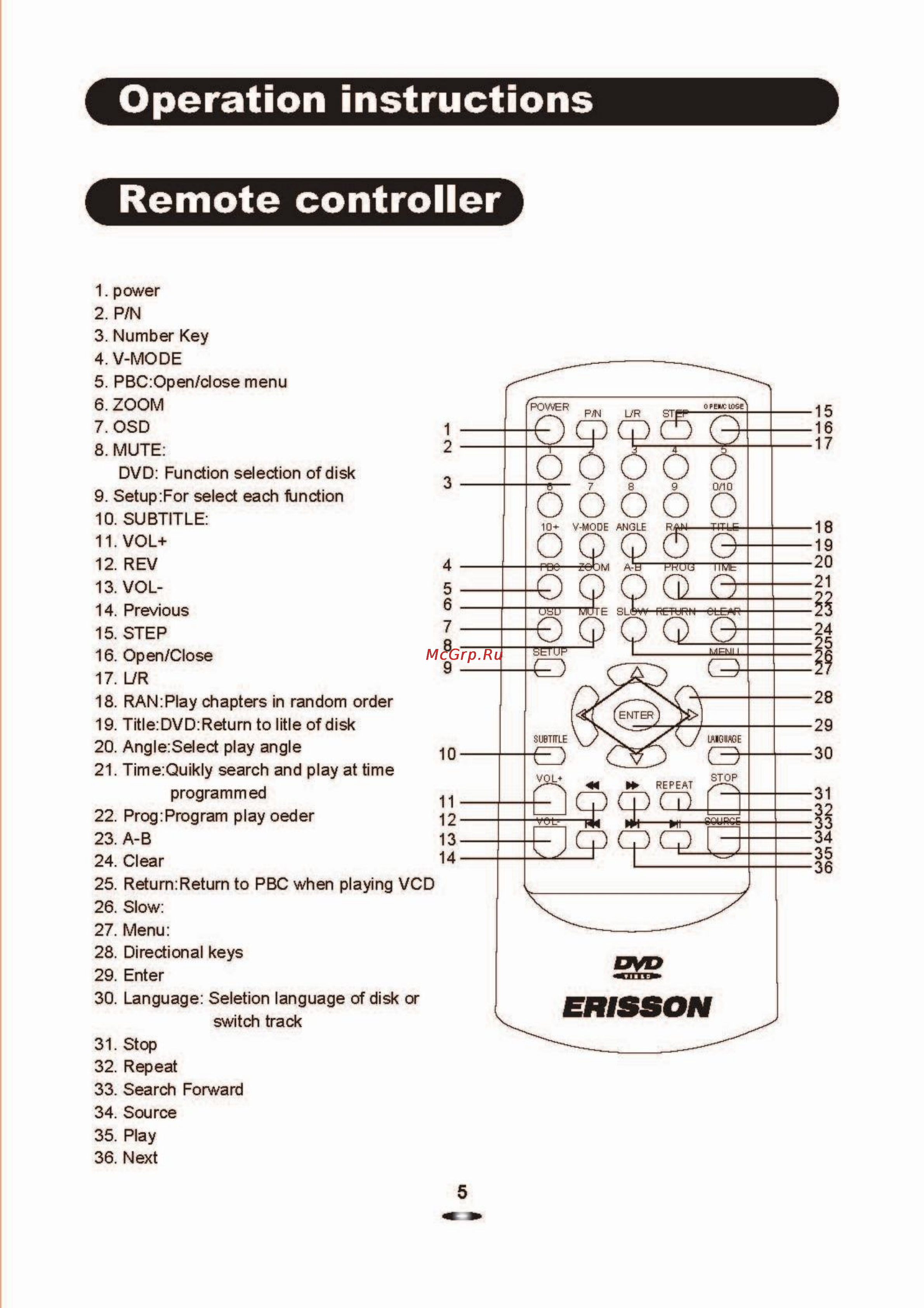 Erisson DVD-1155 [6/21] Operation instructions