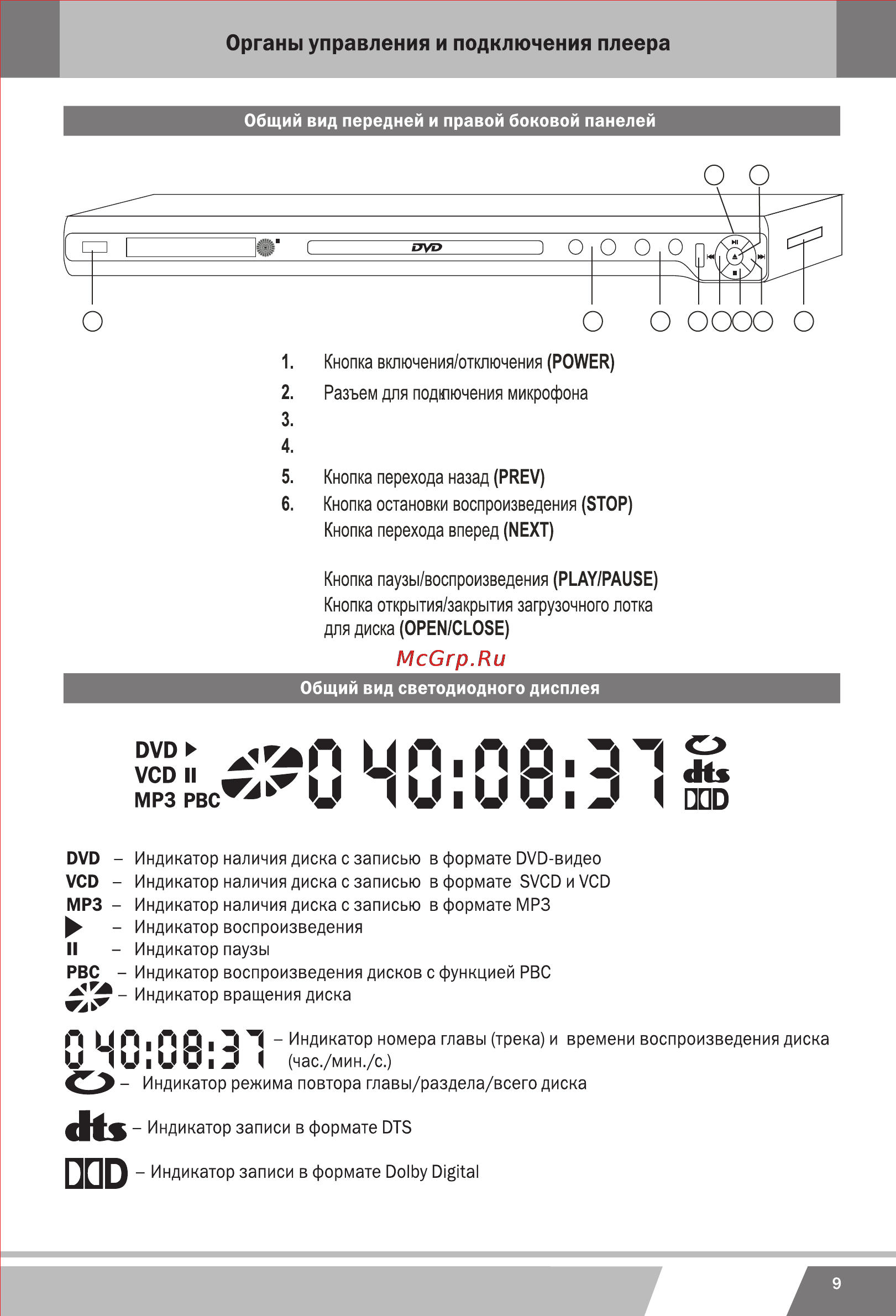 Erisson DVD-1160 [29/44] 页 29