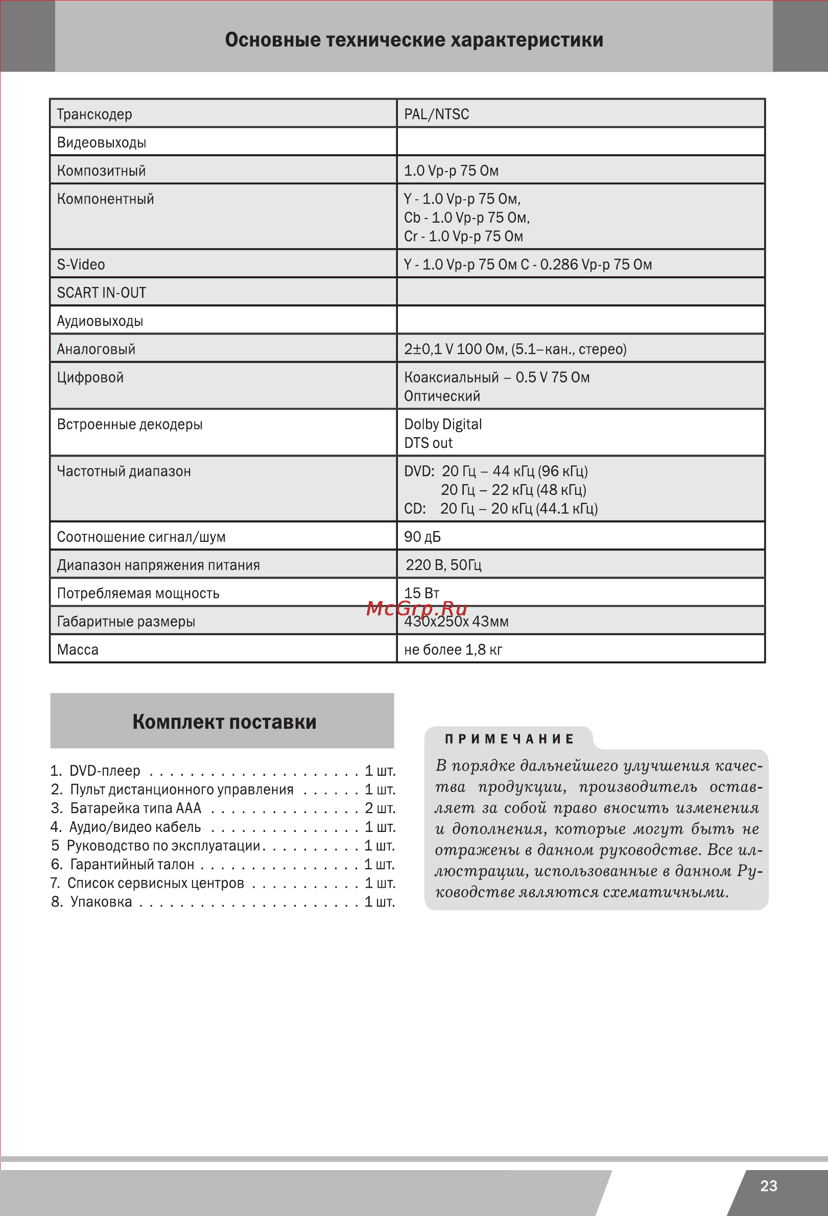Erisson DVD-1160 [43/44] 页 43