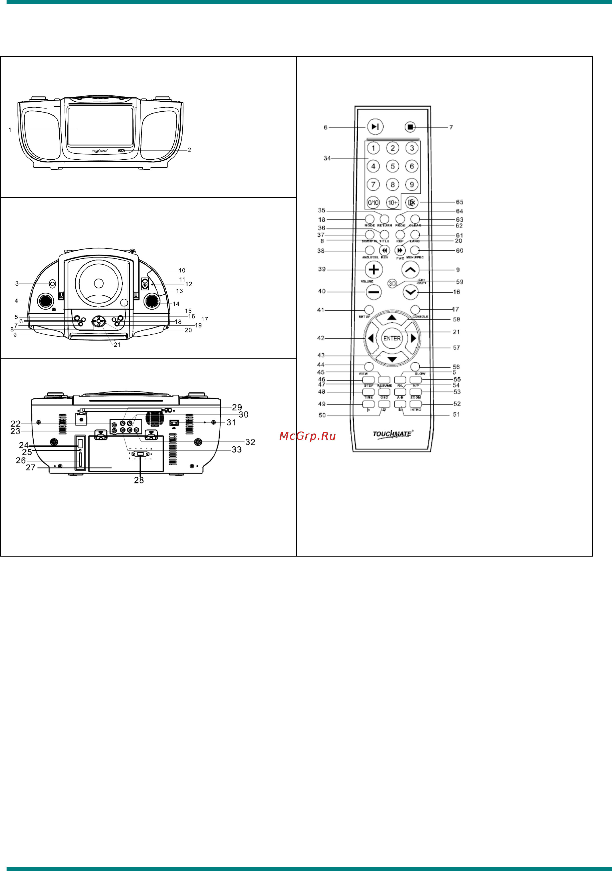 Erisson MW-7130T [7/22] Задняя панель