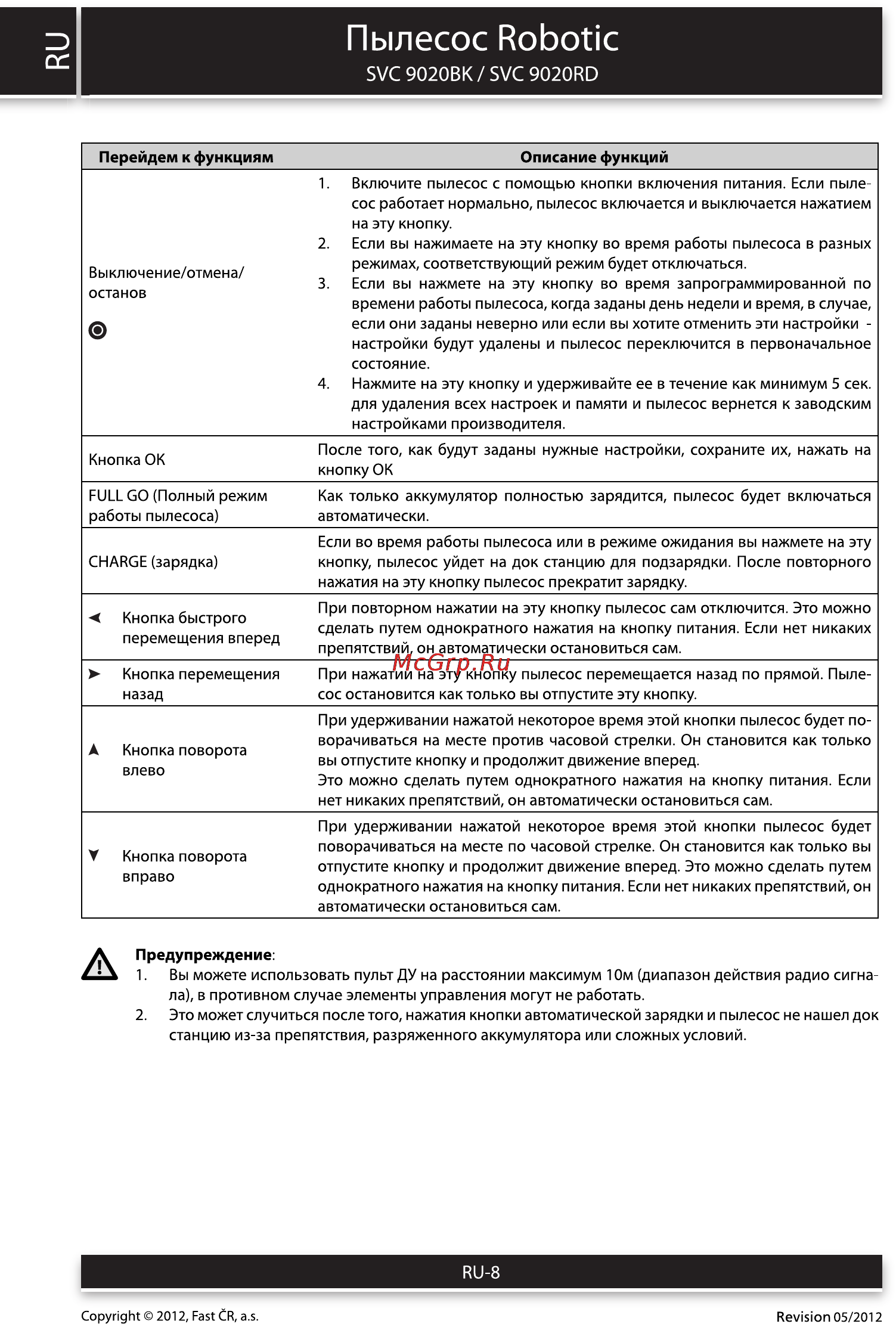 Sencor SVC 9020RD CLEENO [8/22] Пылесос robotic