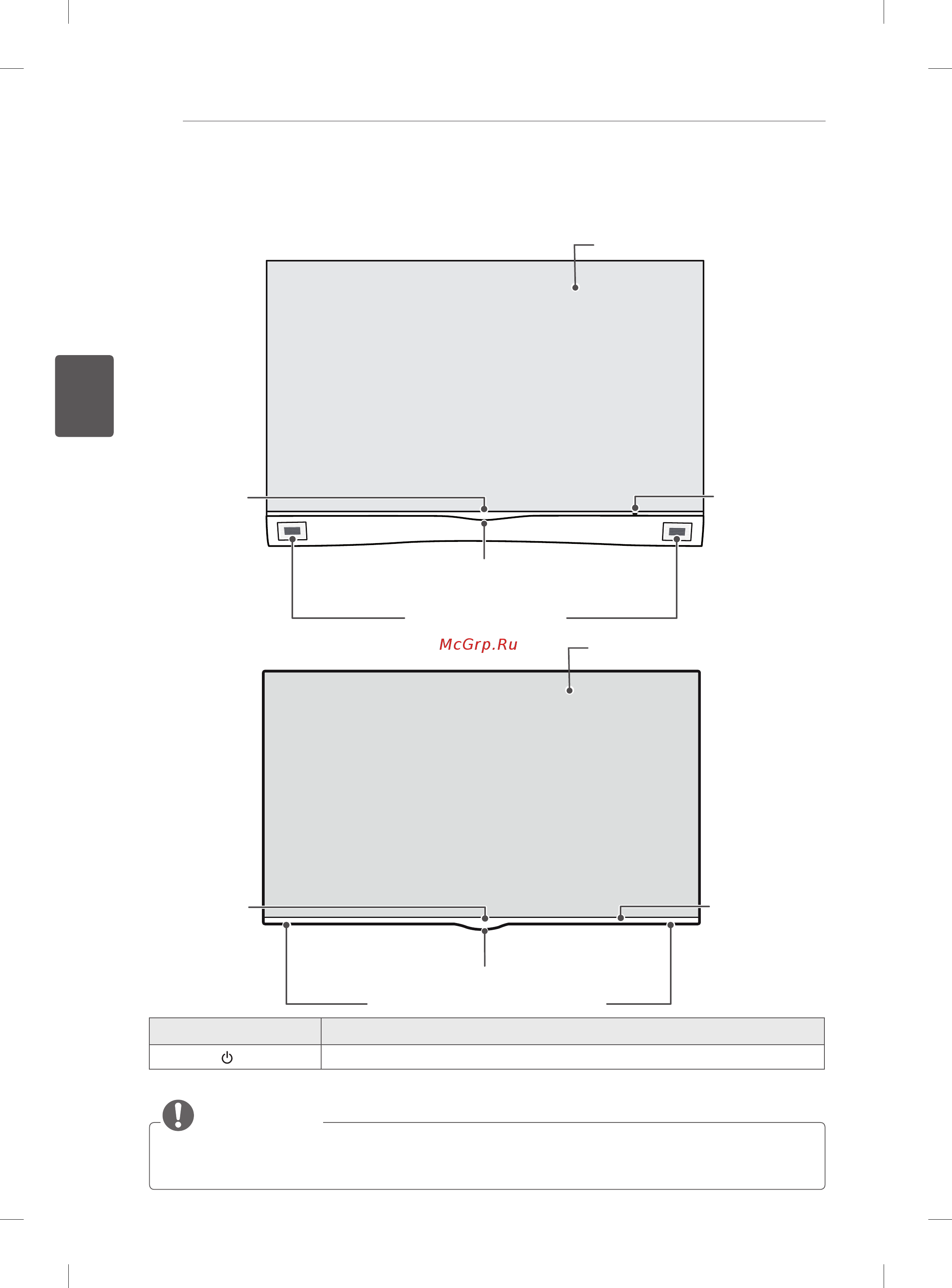 LG 55EA980V [108/162] Бөлшектер мен түймелер