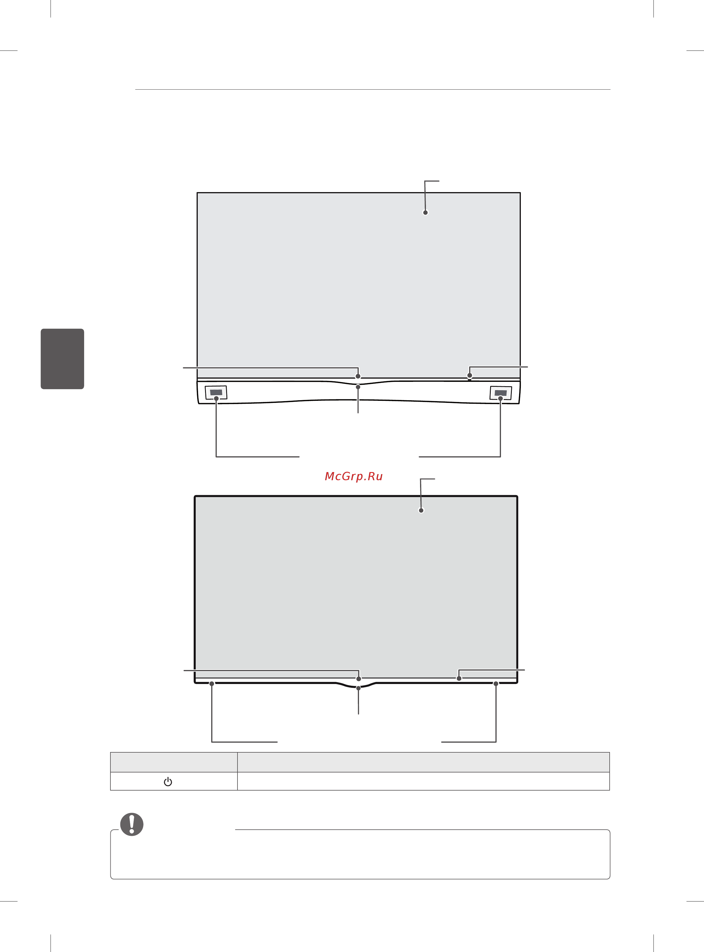 LG 55EA980V [140/162] Частини та кнопки
