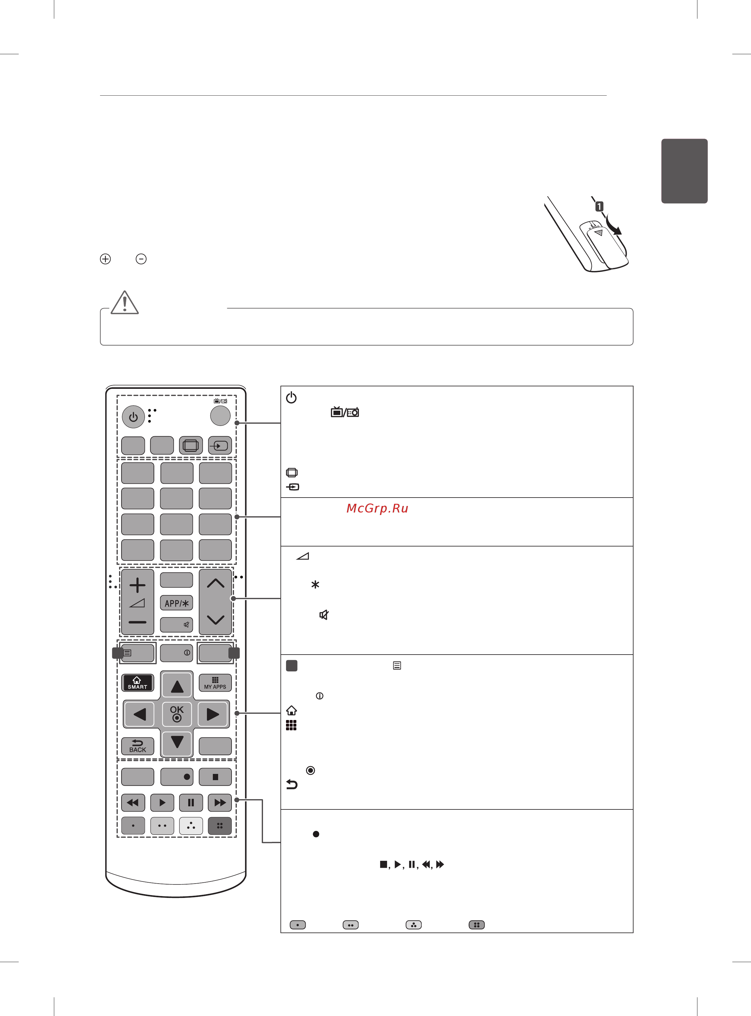 LG 55EA980V [51/162] Remote control