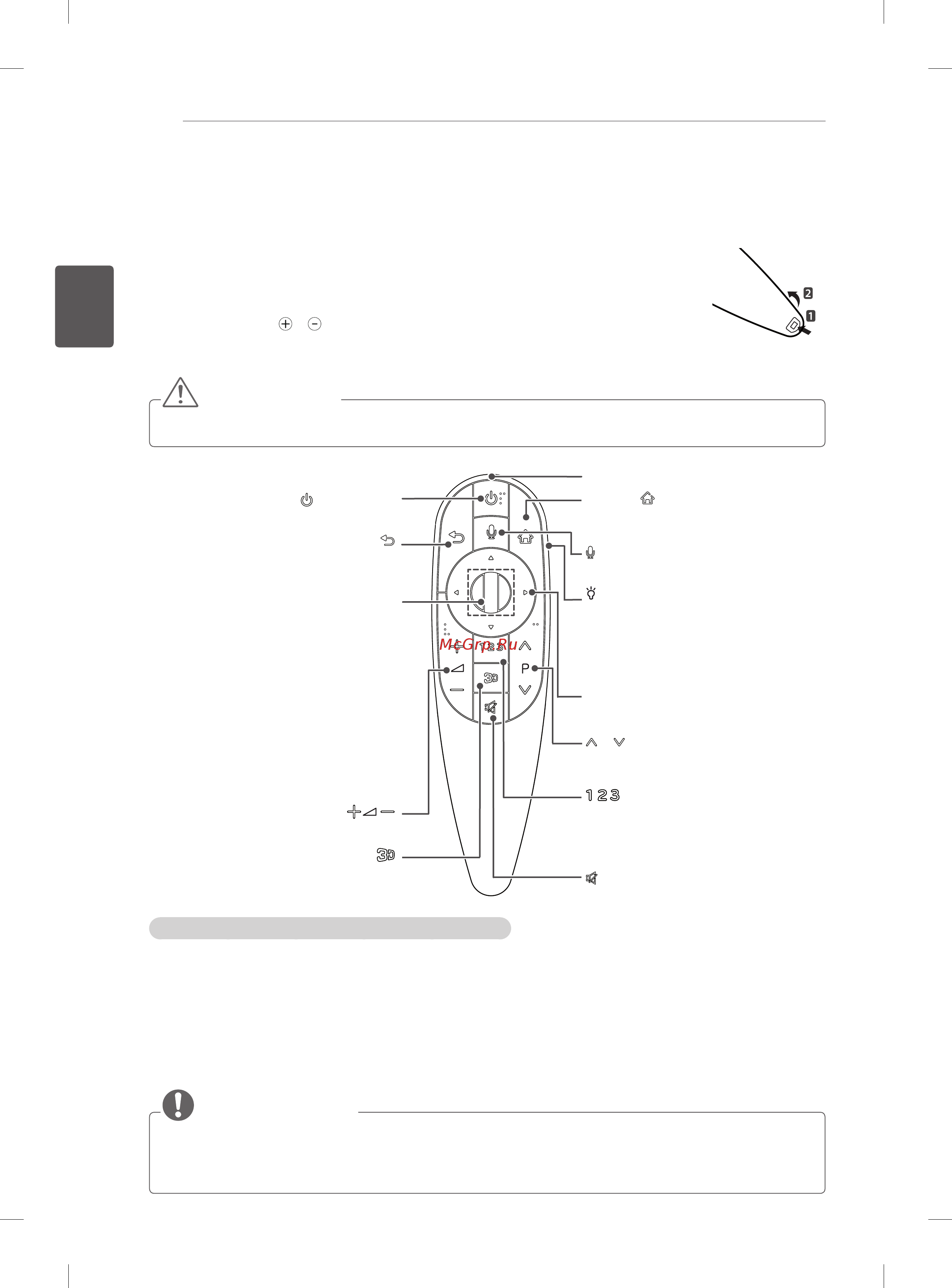 LG 55EA980V [84/162] Функции пульта ду magic