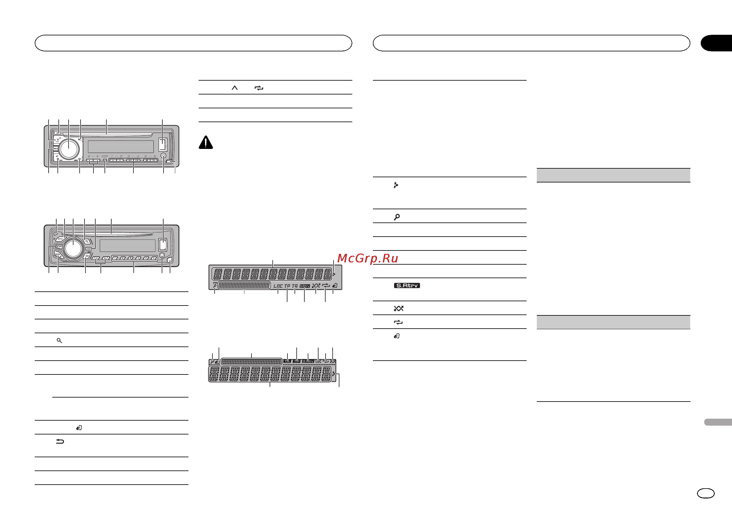 Pioneer DEH-2600UI [121/148] Индикация на дисплее