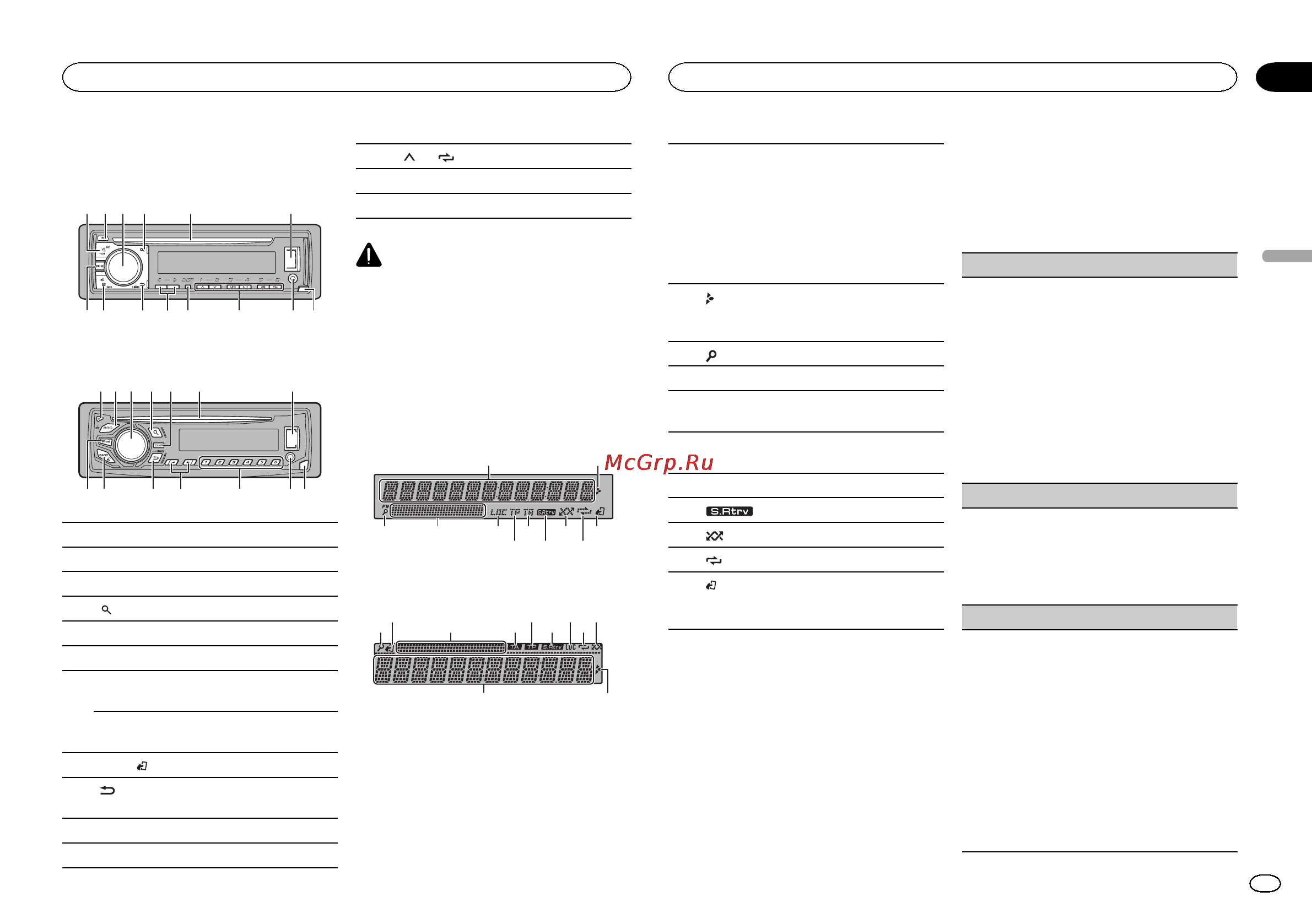Pioneer DEH-2600UI [21/148] Appareil central