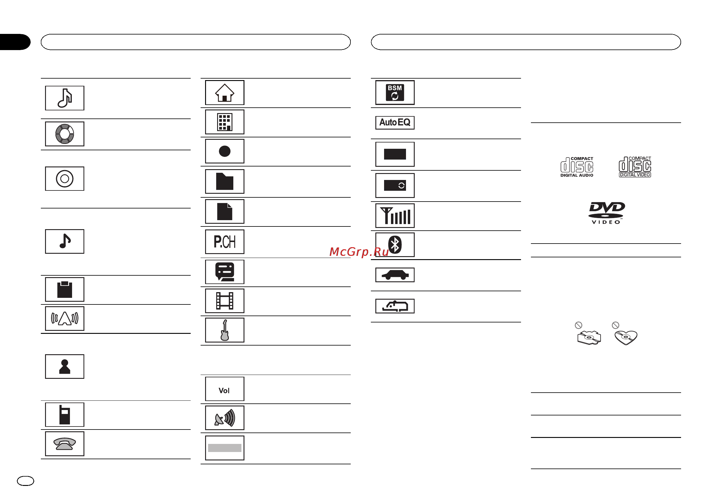 Pioneer AVH-X1600DVD [62/72] Дополнительная информация