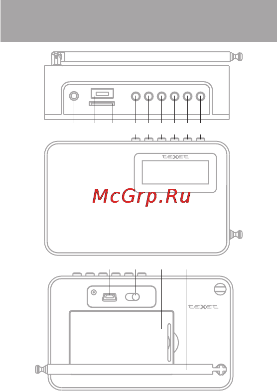 Texet TR-3002 [2/17] Device and controls устройство и органы управления