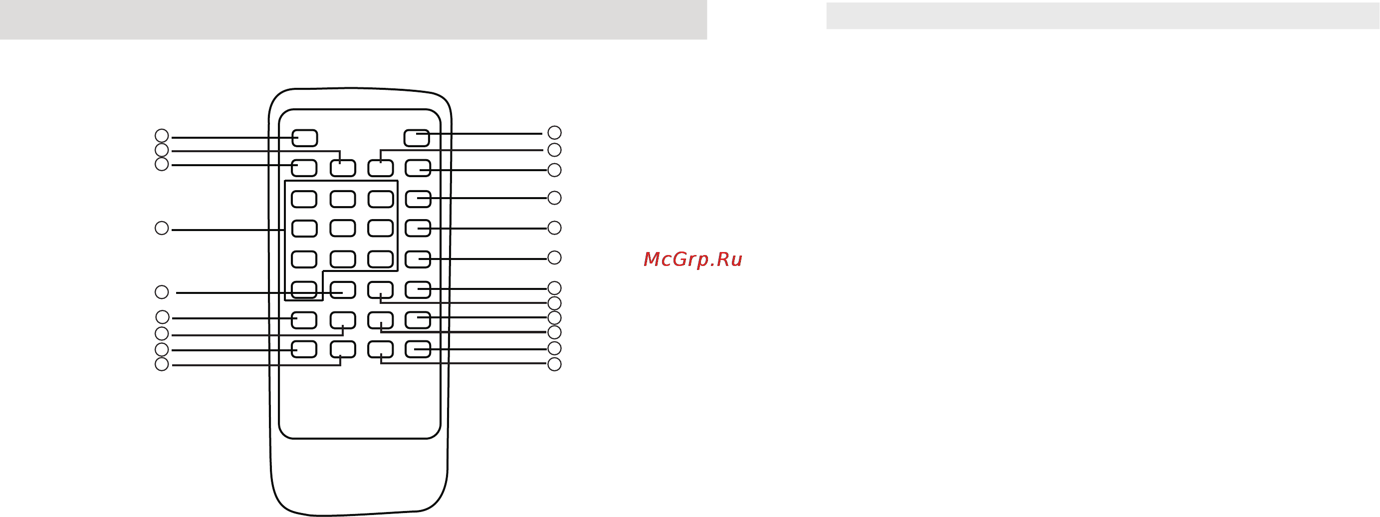 Erisson MS-774 [3/6] Пульт дистанционного управления пду