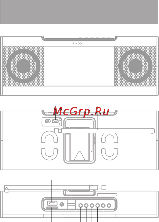 Texet TR-3000 [2/19] Device and controls устройство и органы управления