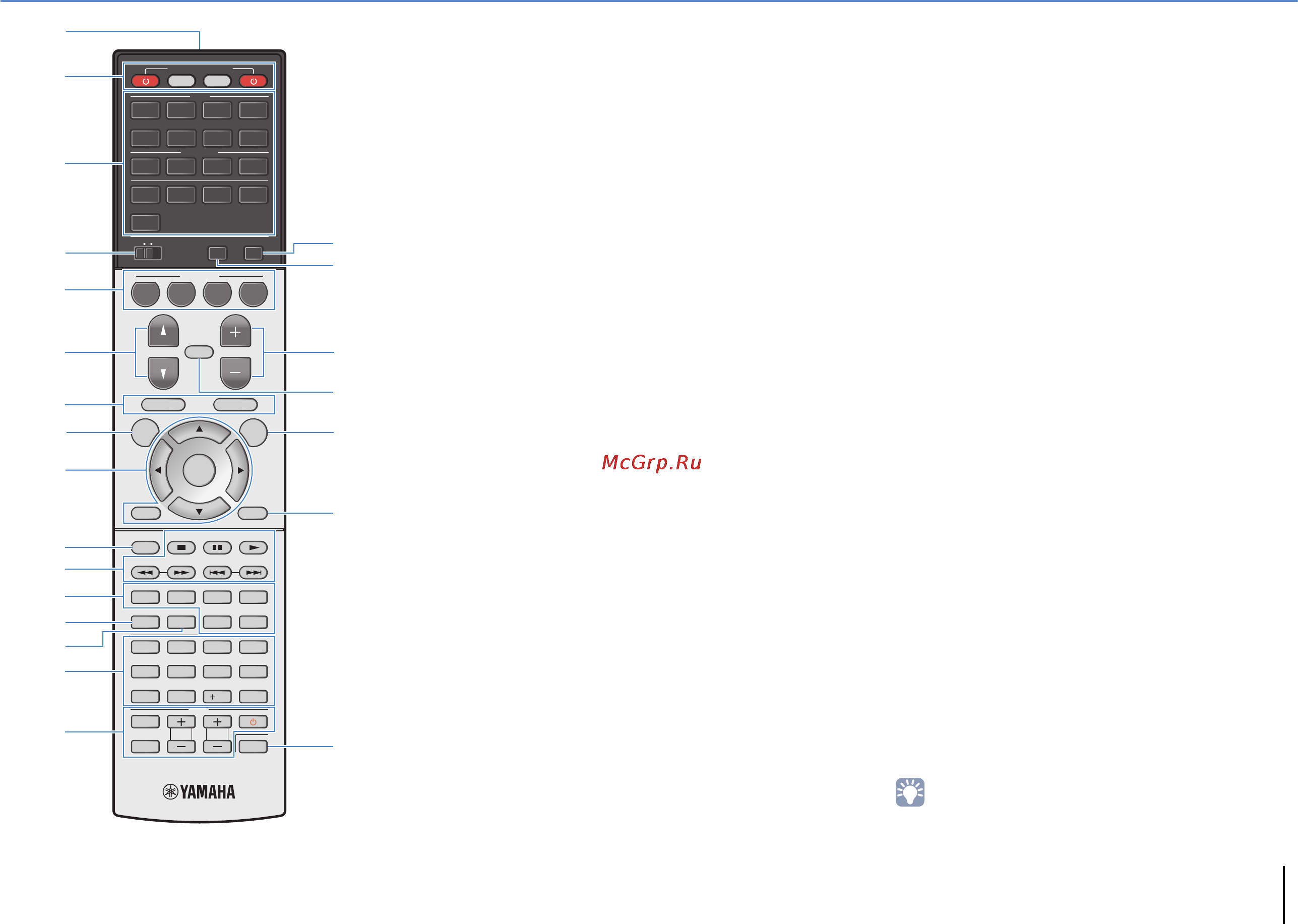 Yamaha RX-A1020 Black [12/150] Пульт ду