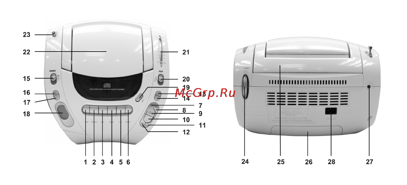 Erisson CDW-417 [3/7] Не прикасайтесь к шнуру влажными руками 2 отключайте прибор от сети если планируете уехать на долгое время 3 не используйте поврежденный шнур это может привести к возгоранию и уд...