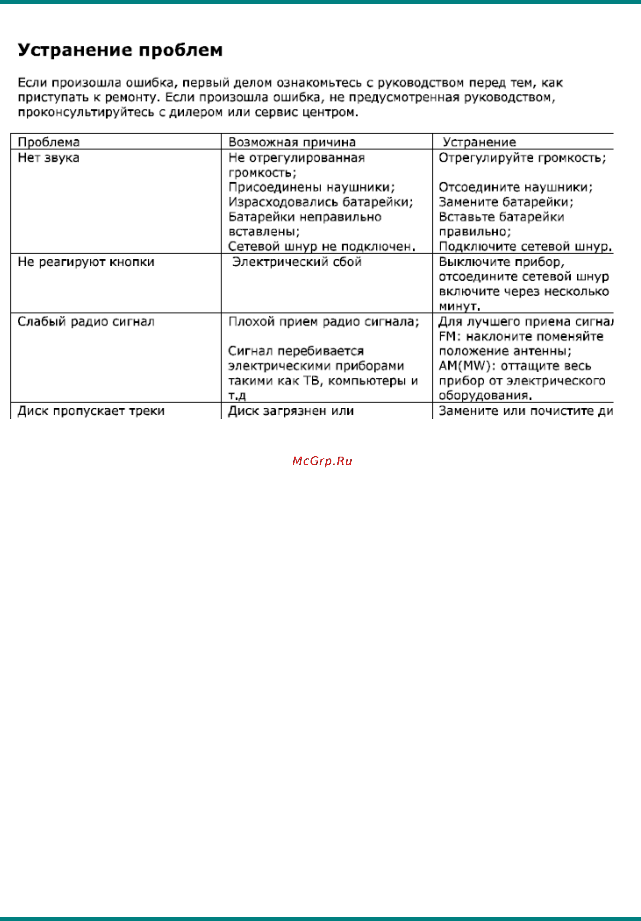 Erisson MW-1026U Инструкция по эксплуатации онлайн [11/11] 90389