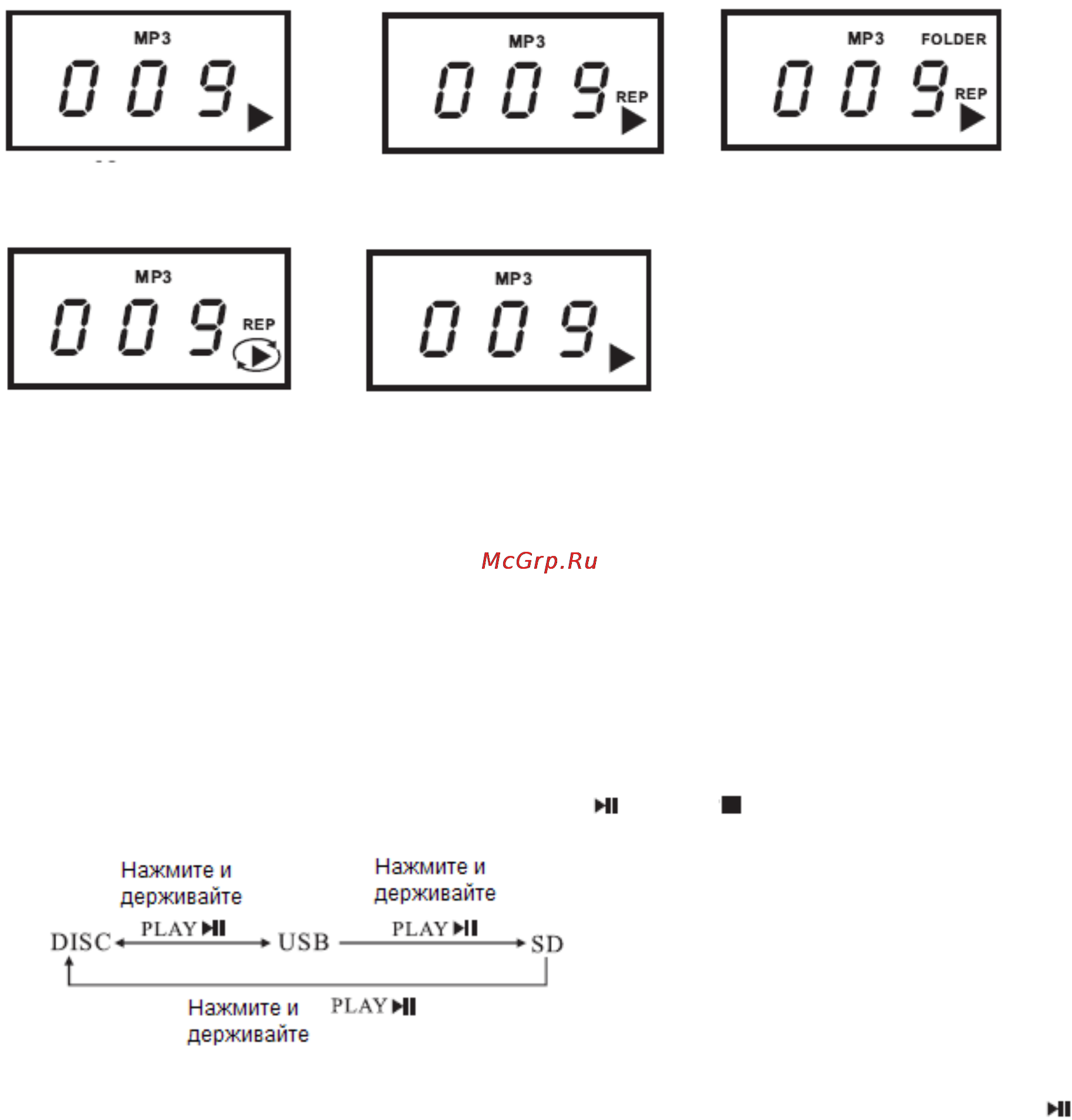 Erisson MW-1106U [10/12] Работа с usb и sd носителями