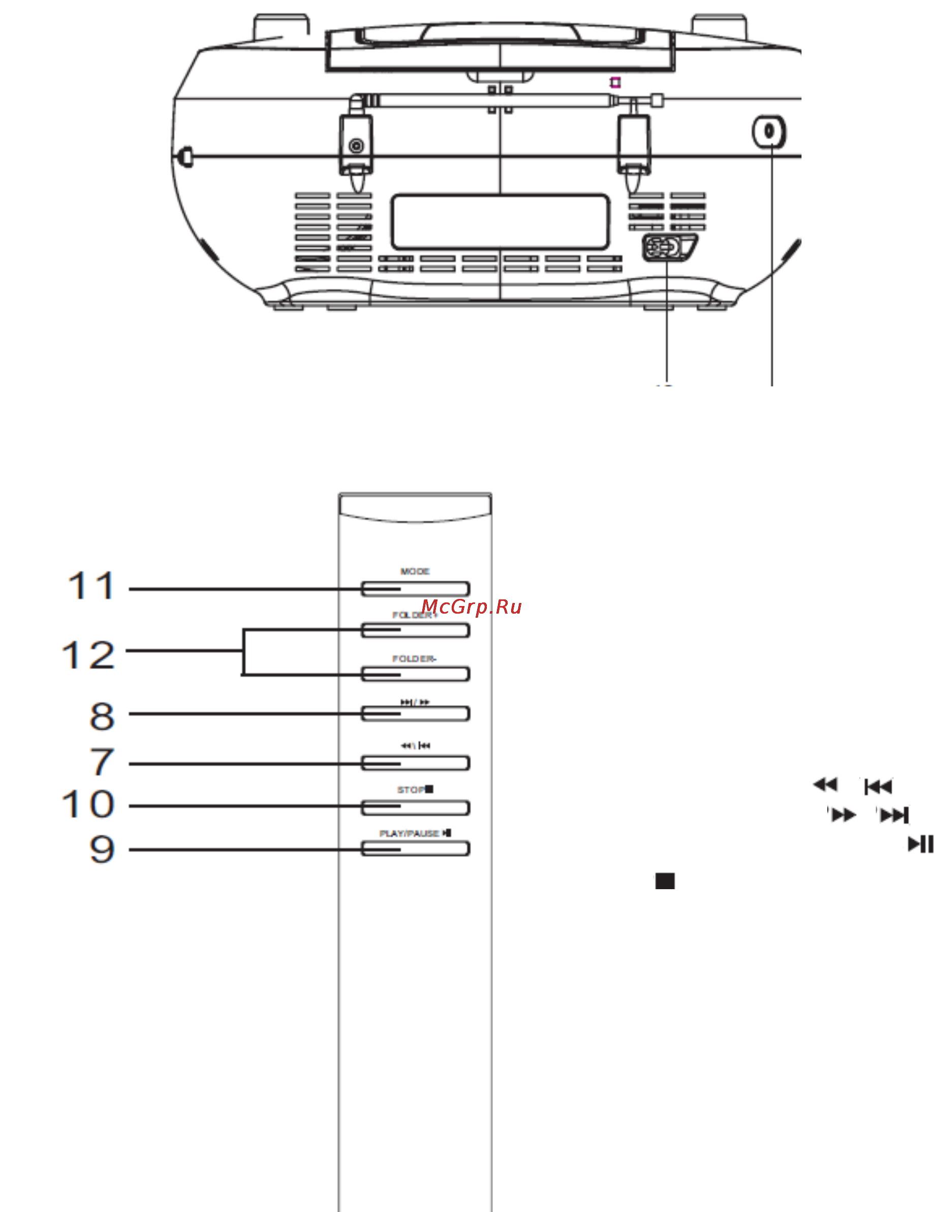 Erisson MW-1106U Инструкция по эксплуатации онлайн [7/12] 90391