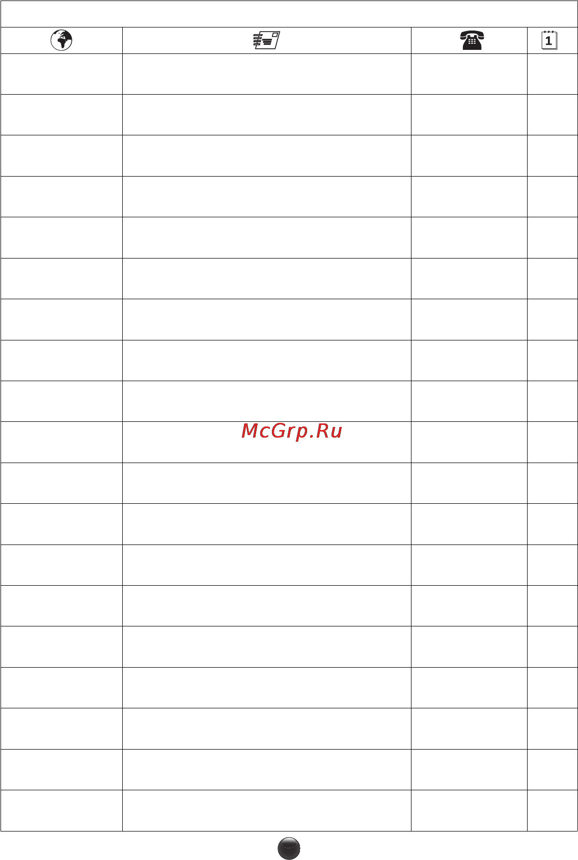 Moulinex Nutribread OW311E32 [56/60] International guarantee country list