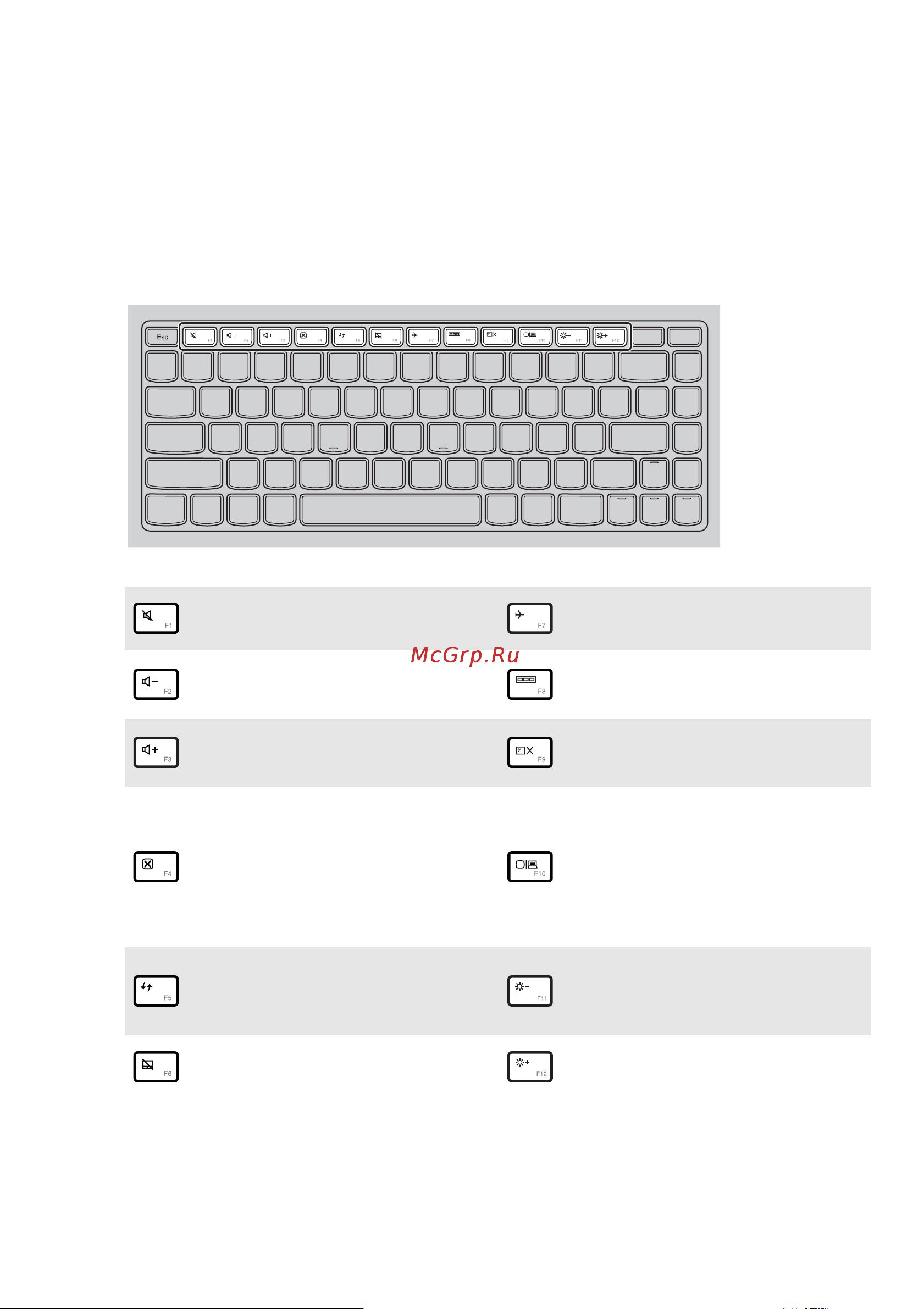 Lenovo IdeaPad G510 (59387435) [9/46] Функциональные клавиши клавиатуры
