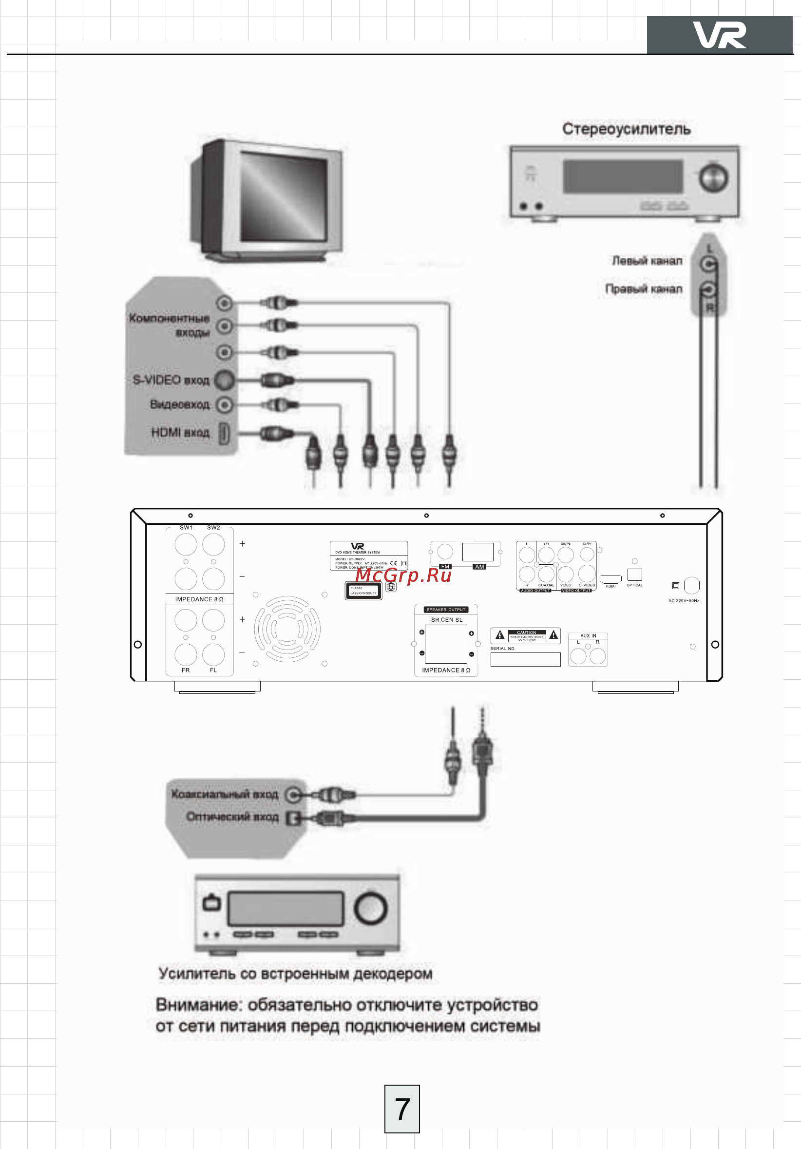 VR HT-D830V [8/35] Стереоусилитель