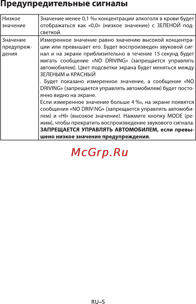 Sencor SCA BA01 V2 [5/8] Предупредительные сигналы