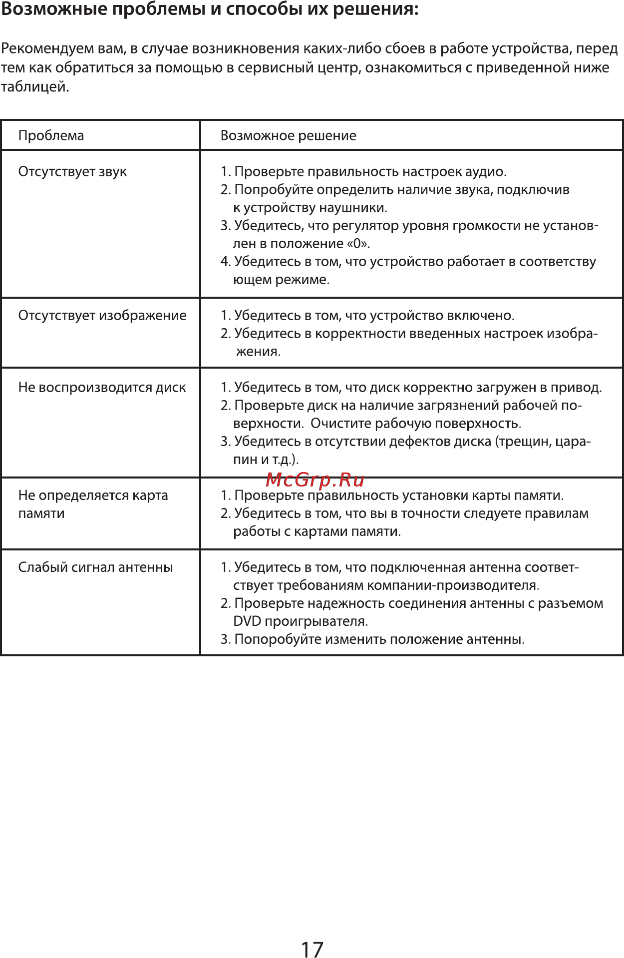 VR PDV-T070DV [17/18] Проблема возможное решение