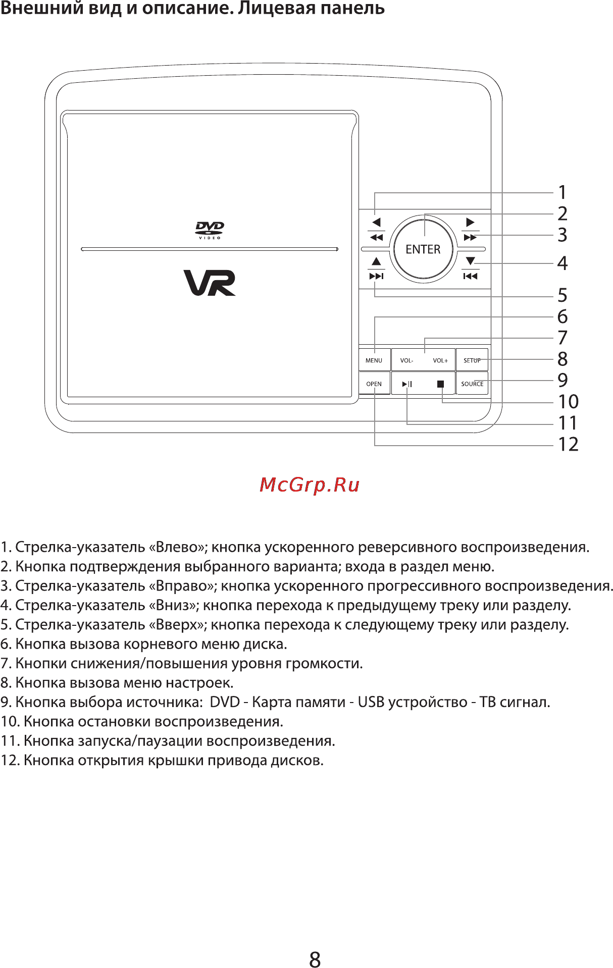 VR PDV-T070DV Инструкция по эксплуатации онлайн [8/18] 90408