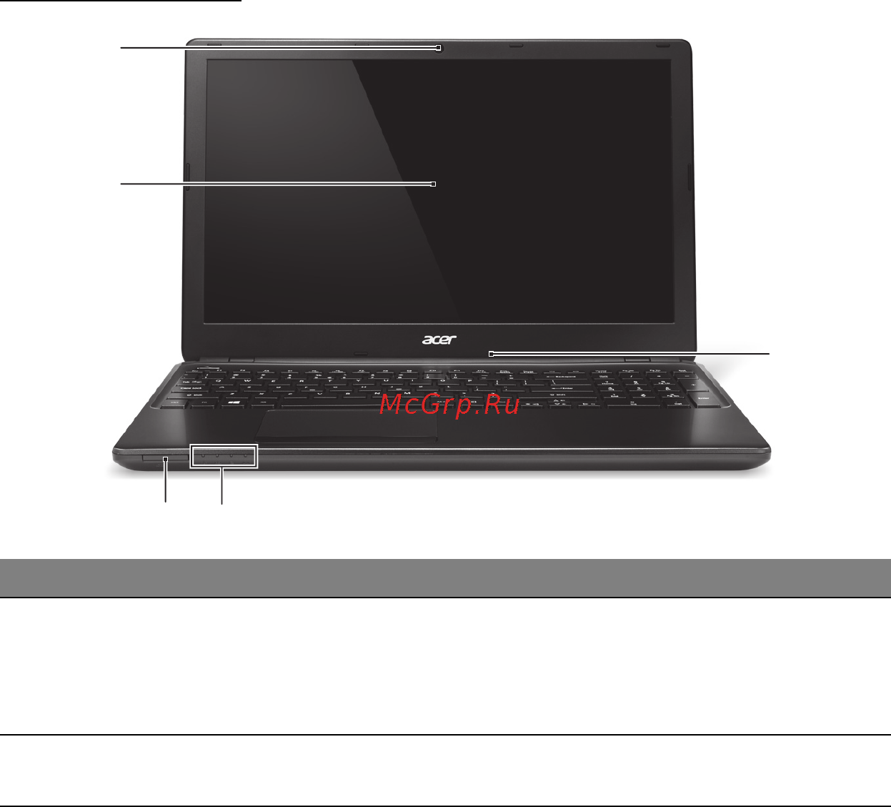 Acer Aspire E1-532G-35568G75Mnkk [27/121] Вид на экран
