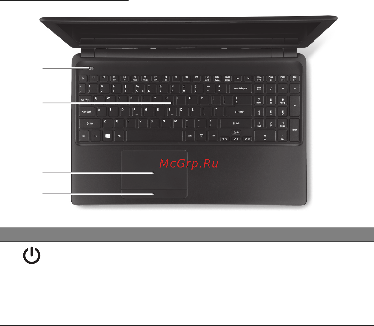 Acer Aspire E1-532G-35568G75Mnkk [29/121] Вид клавиатуры