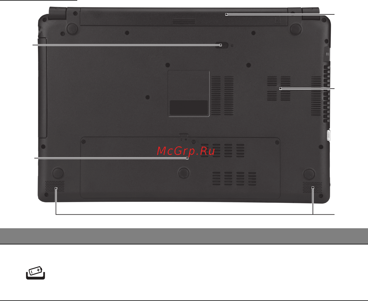 Acer Aspire E1-532G-35568G75Mnkk [35/121] Вид снизу