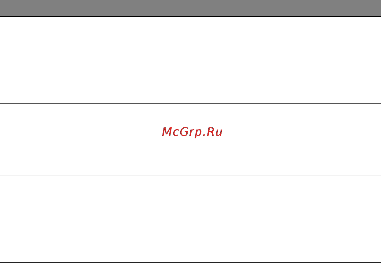Acer Aspire E1-532G-35568G75Mnkk Инструкция по эксплуатации онлайн [76/121] 90409