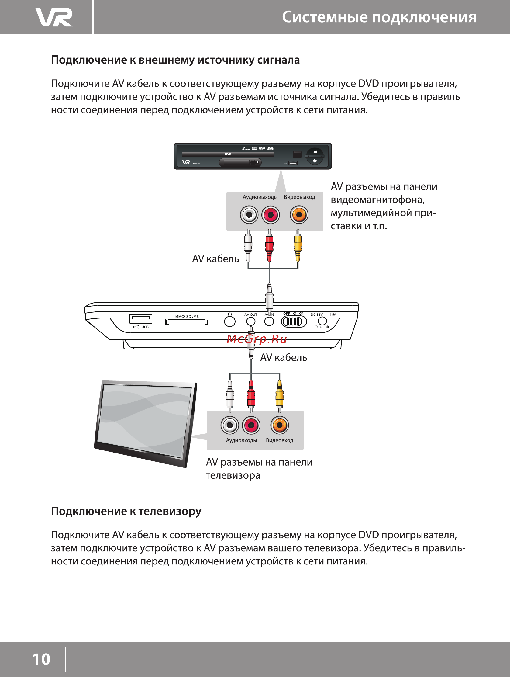 VR PDV-T090GV [10/21] Системные подключения