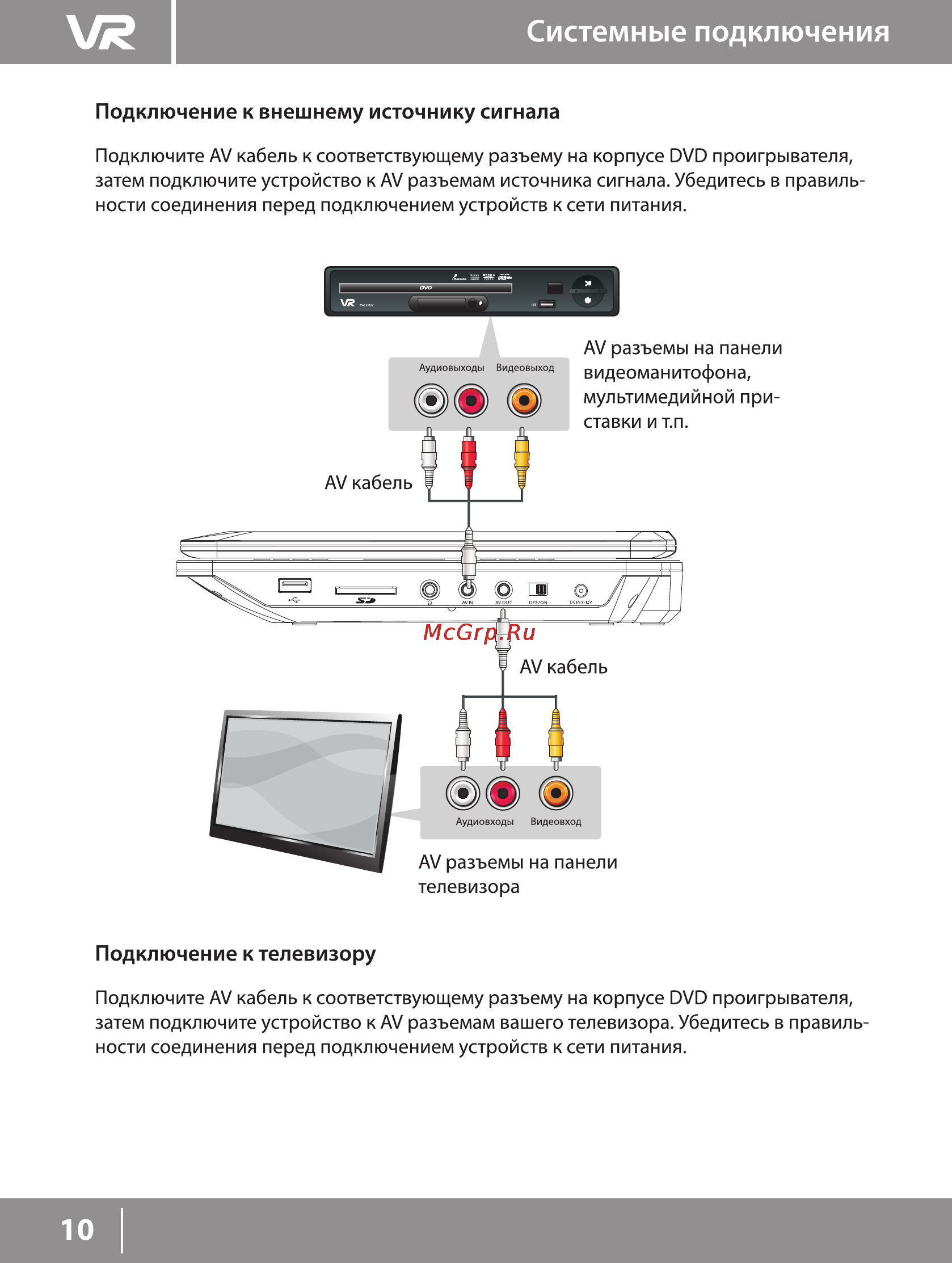 VR PDV-T090IV [10/22] Системные подключения