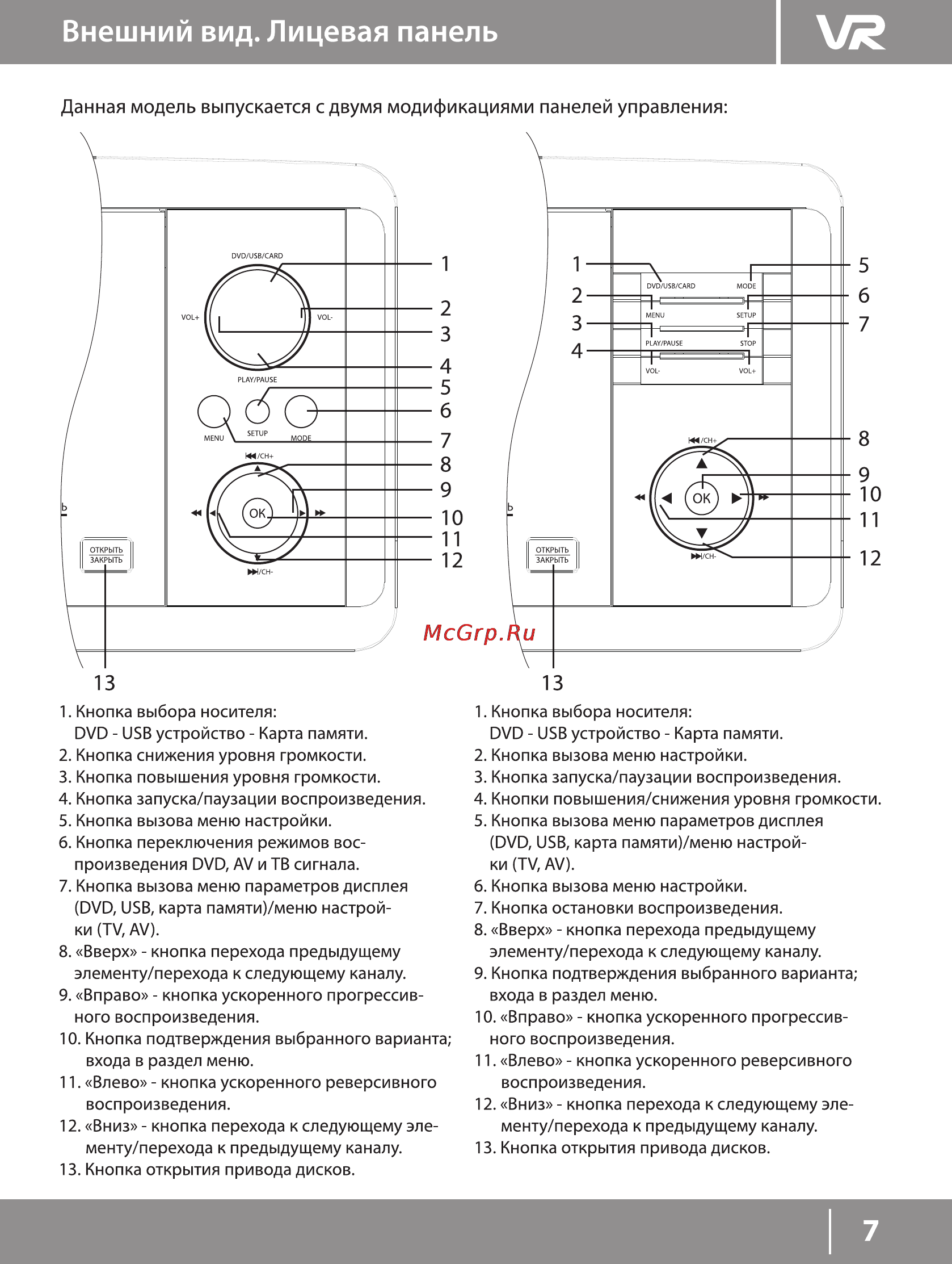 VR PDV-T090KV [7/21] Внешний вид лицевая панель