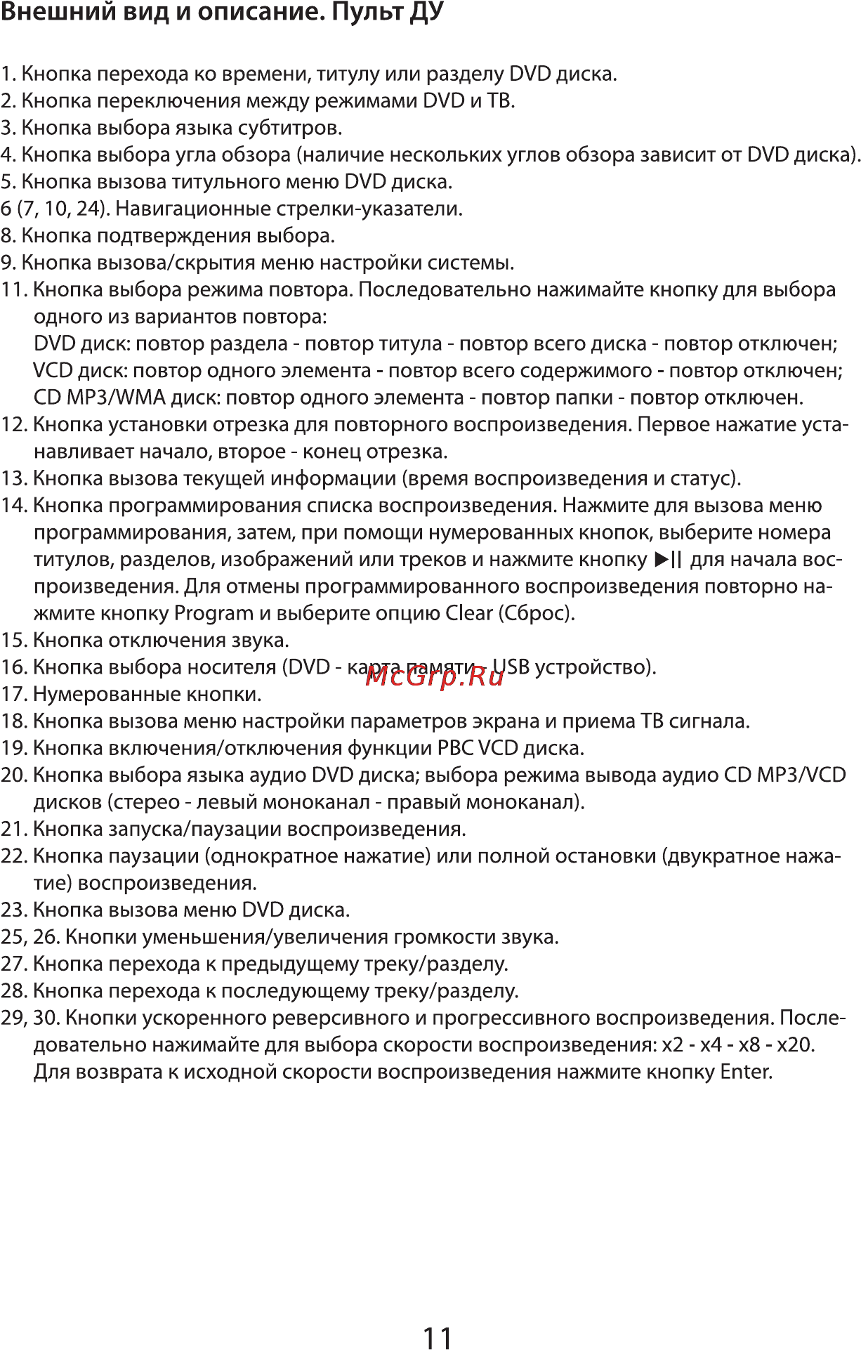 VR PDV-T102EV [11/16] Внешний вид и описание пульт ду
