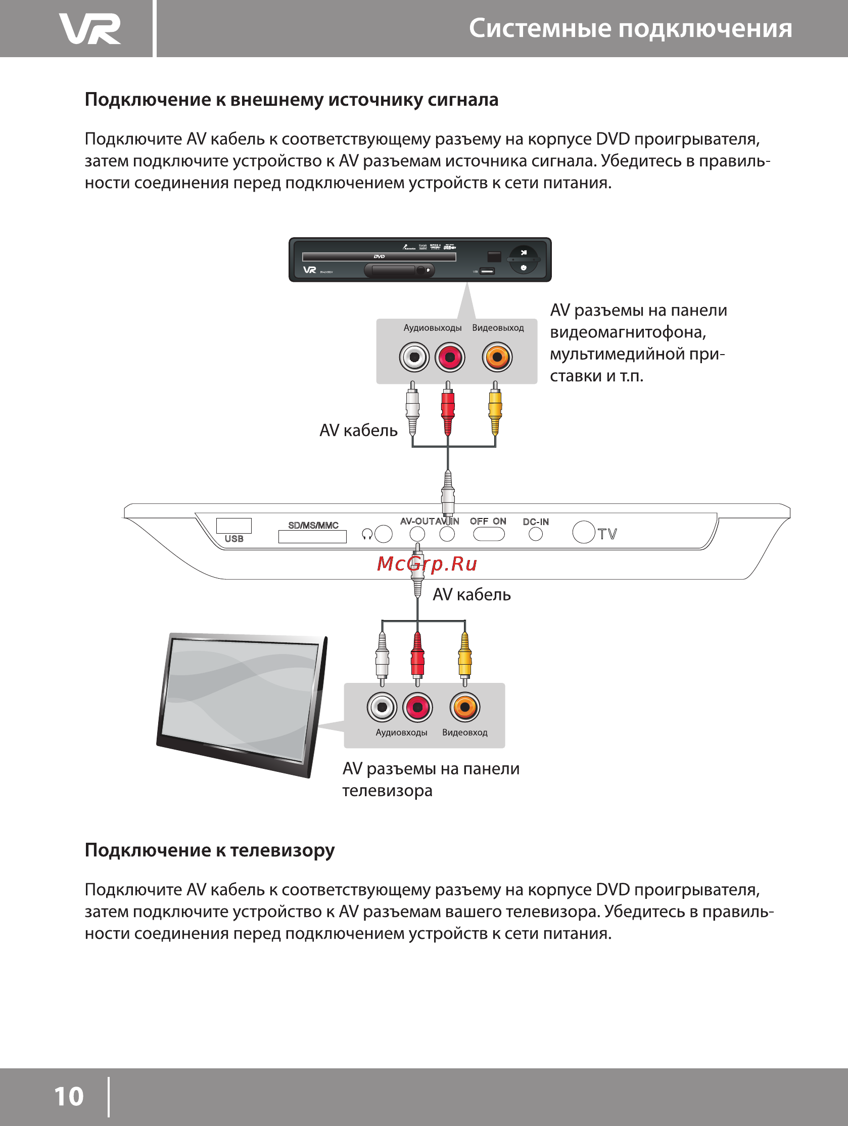 VR PDV-T103AV [10/22] Системные подключения