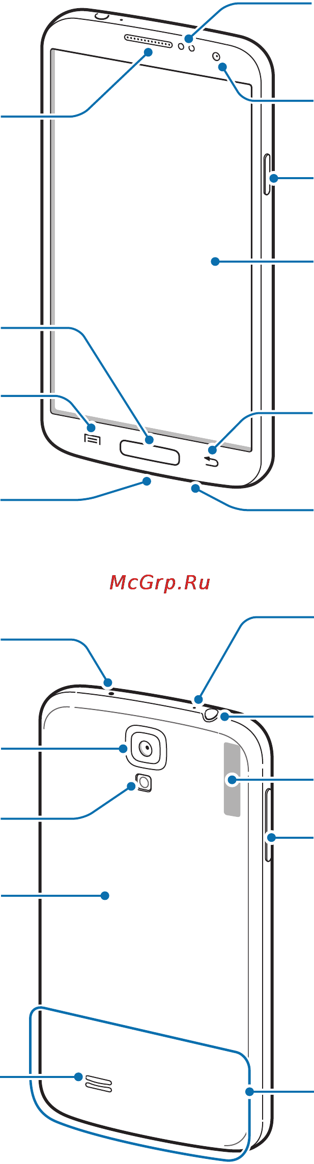 Samsung Galaxy S4 mini GT-I9190 White [7/132] Начало работы