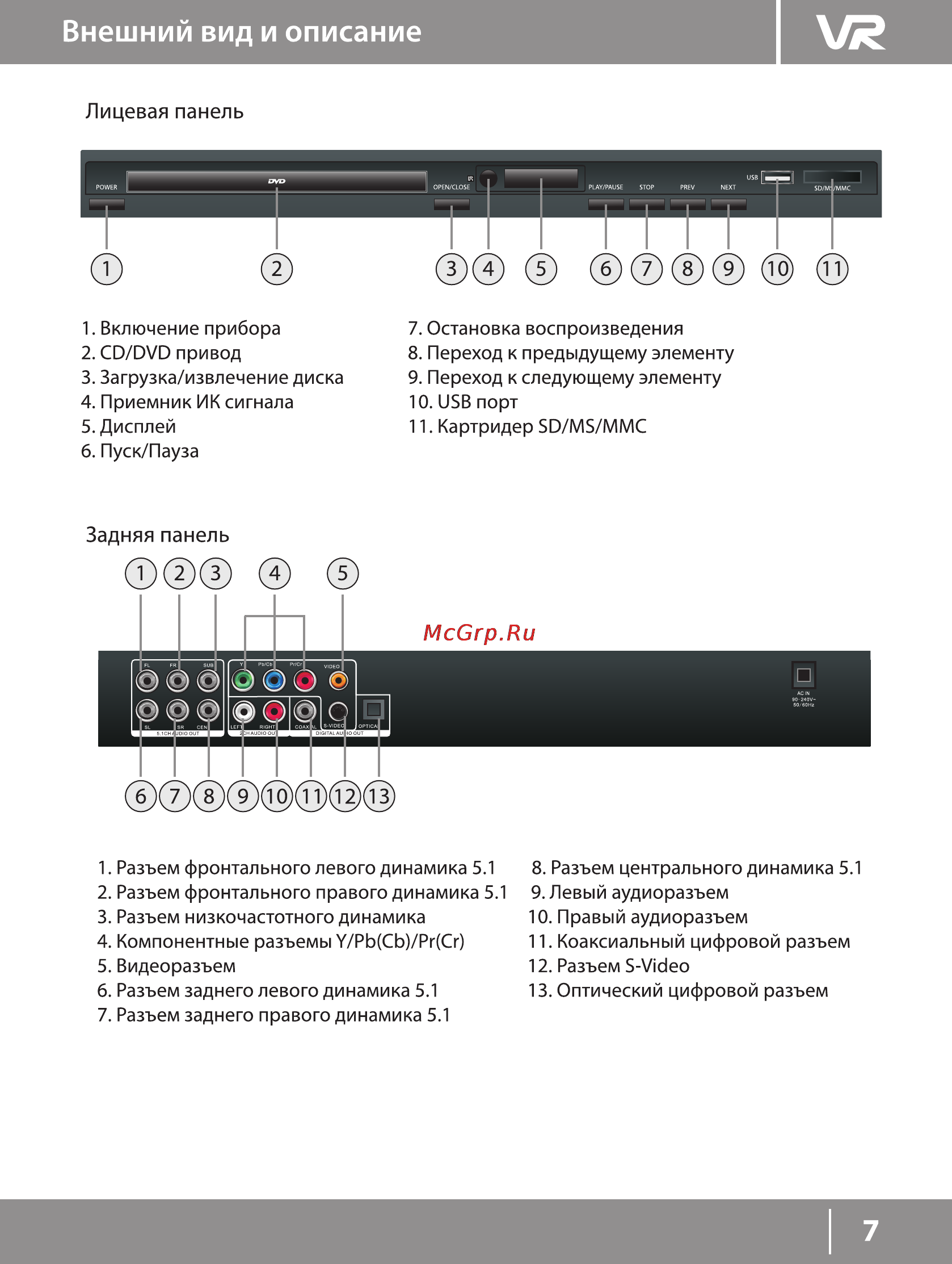 VR DV-414MKV Инструкция по эксплуатации онлайн [7/24] 90440