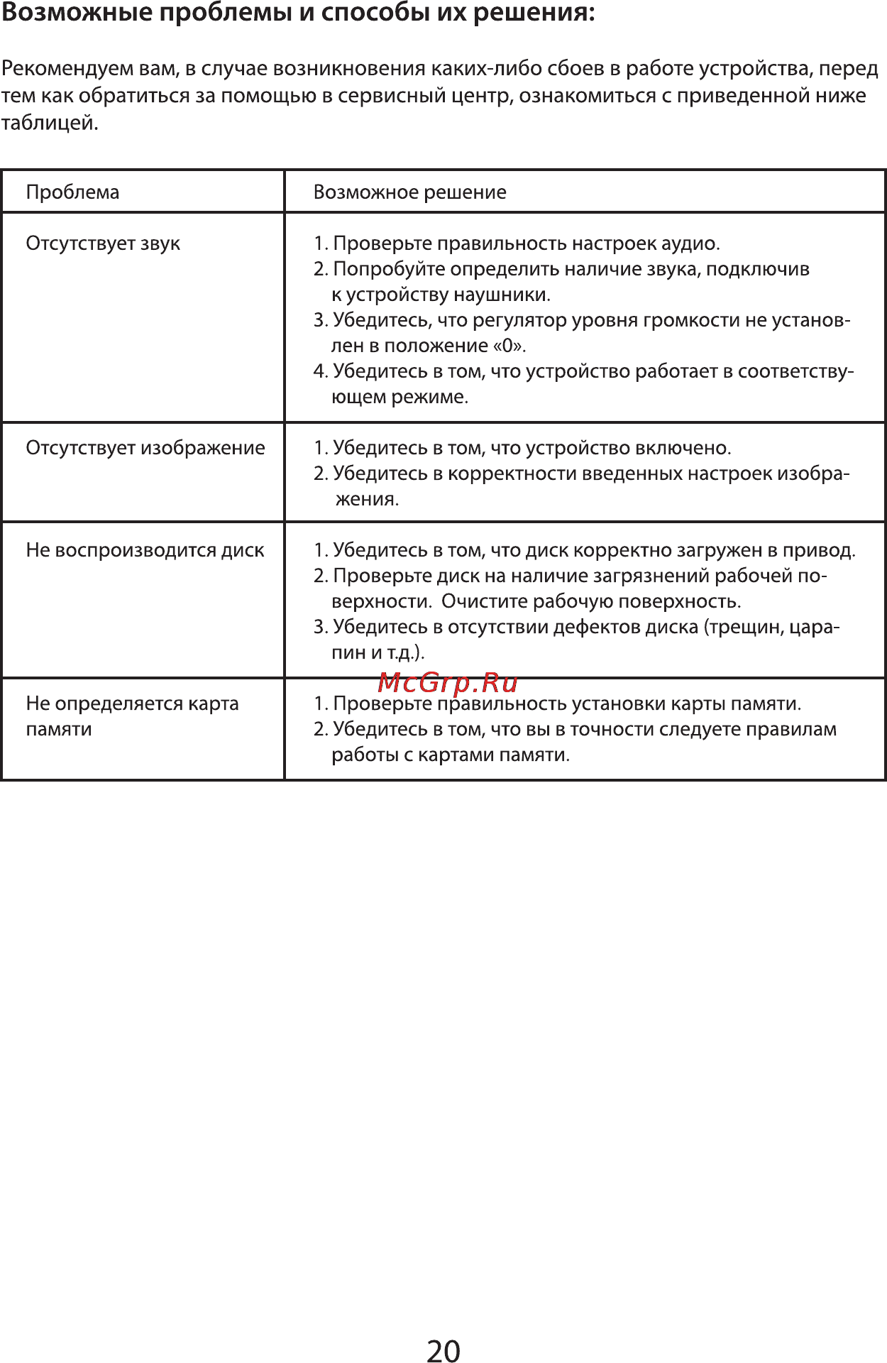 VR DV-203BSV [20/21] Возможные проблемы и способы их решения