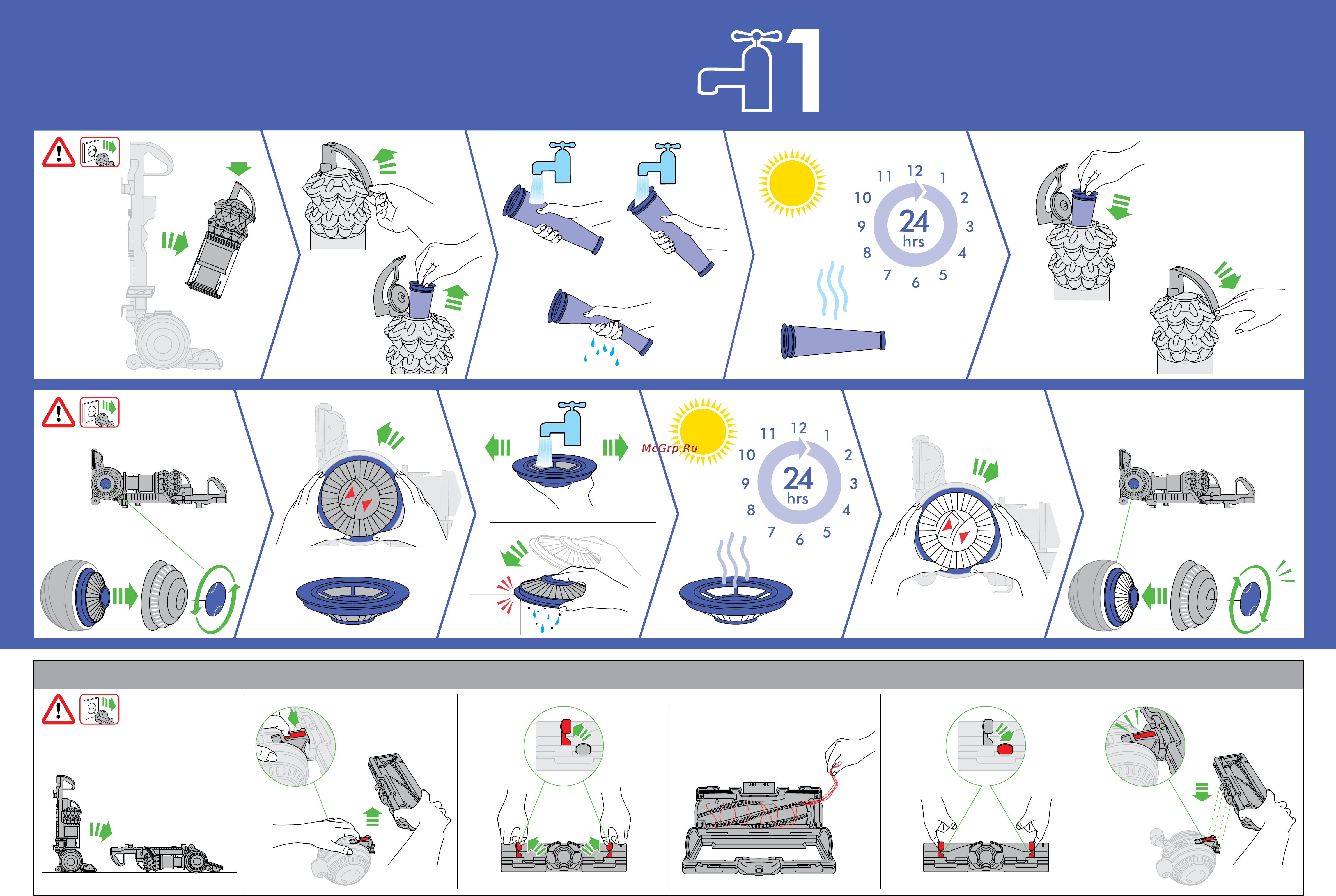 Dyson DC51 Multi Floor [5/8] Important