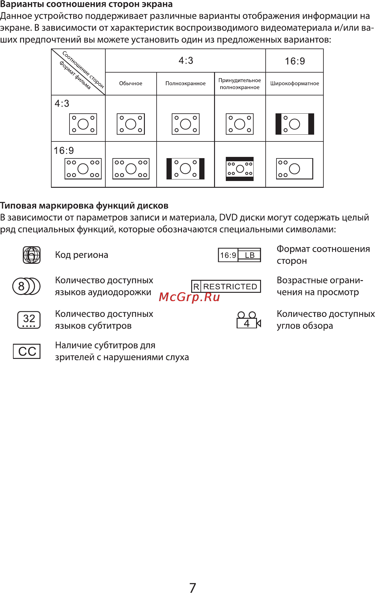 VR DV-408MKV Инструкция по эксплуатации онлайн [7/21] 90474