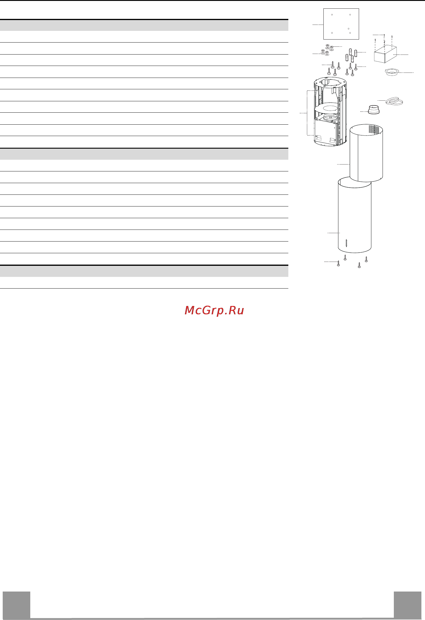 Faber CYLINDRA ISOLA EG10 X A37 [4/22] Characteristics
