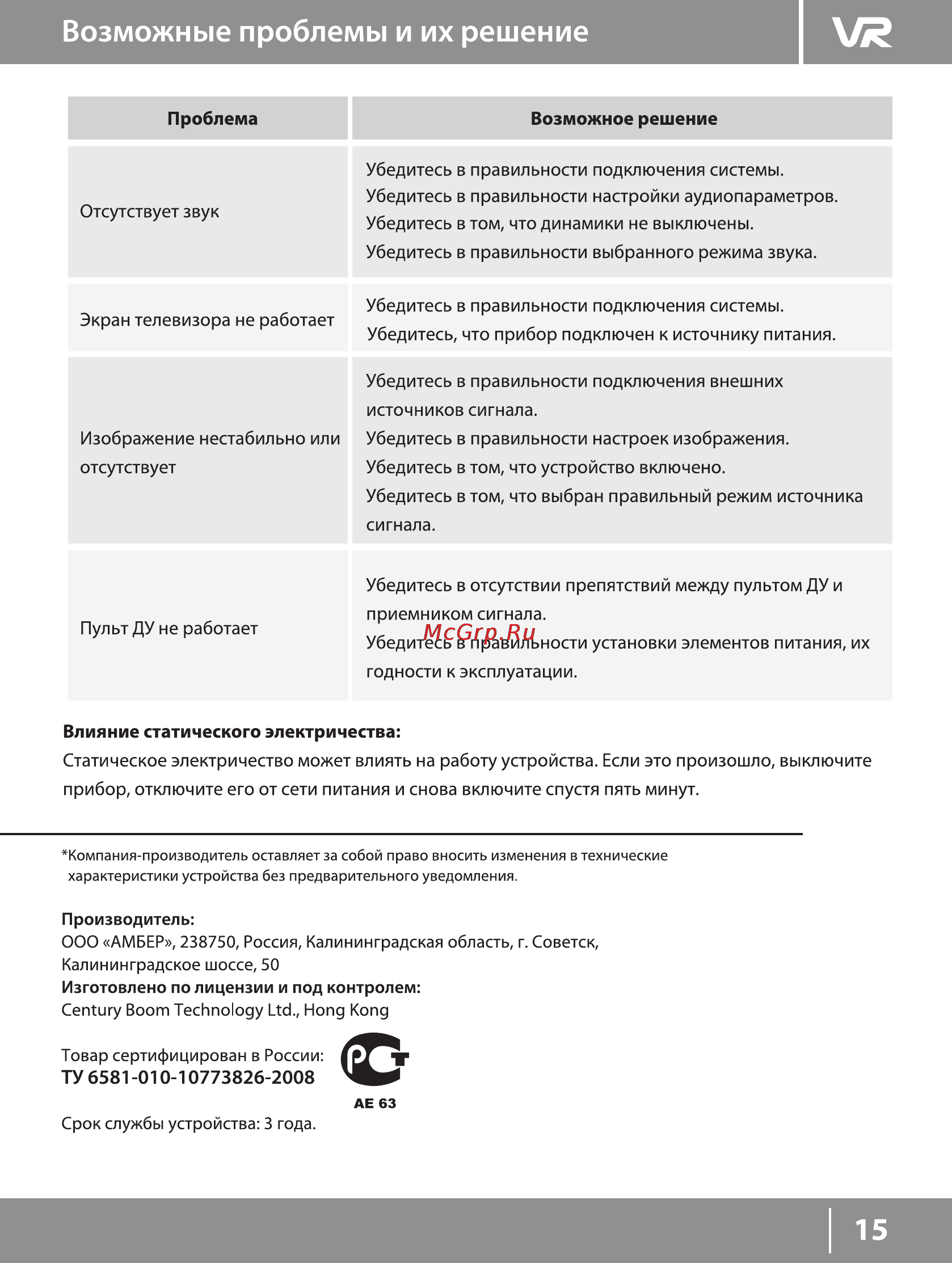 VR LT-24L01V [15/15] Возможные проблемы и их решение