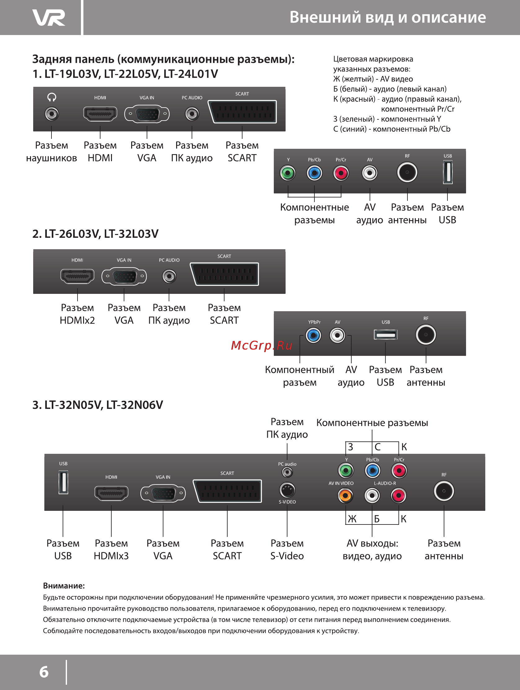 VR LT-26L03V [6/15] Lt 32n05v lt 32n06v