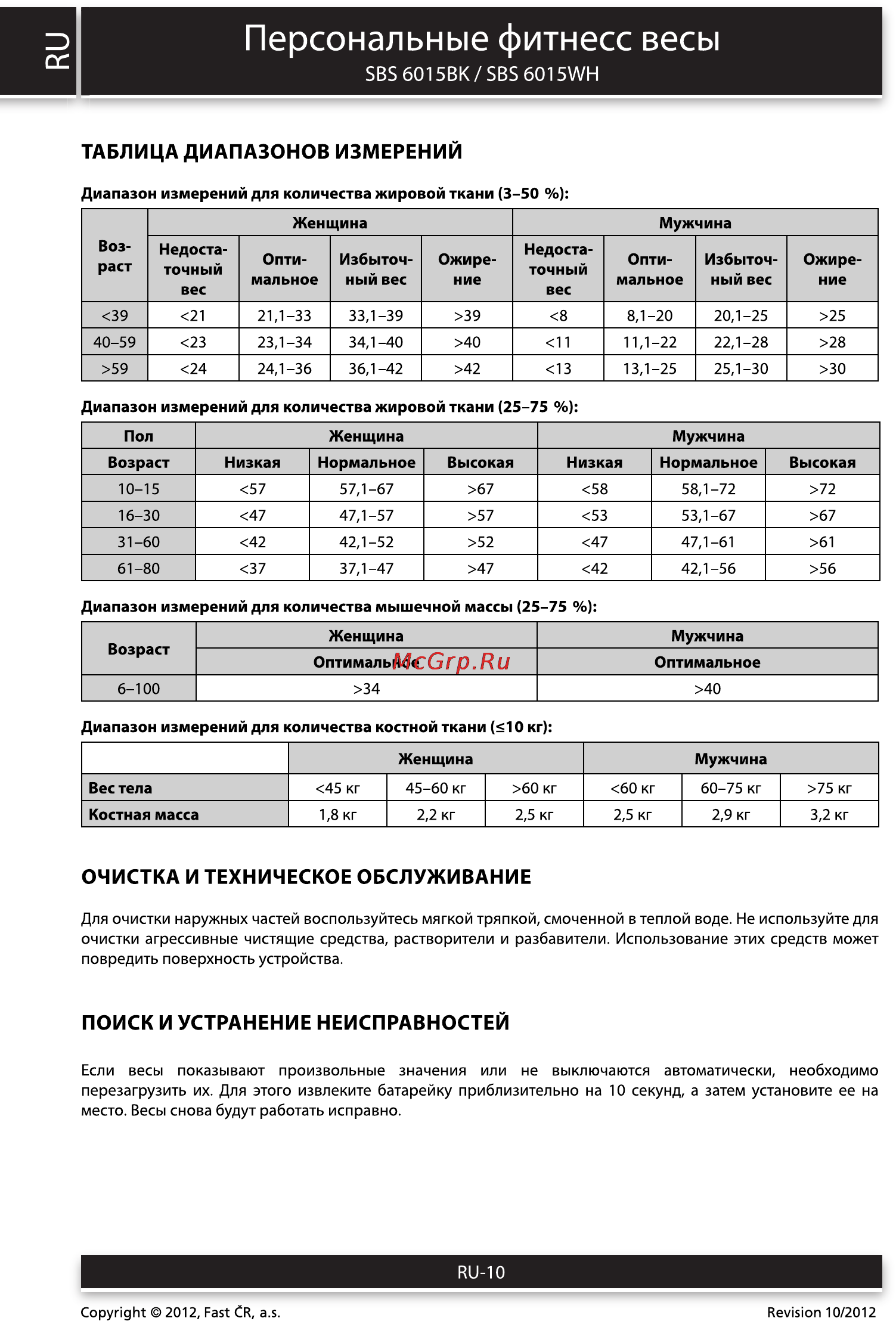 Sencor SBS 6015WH [10/12] Воз раст