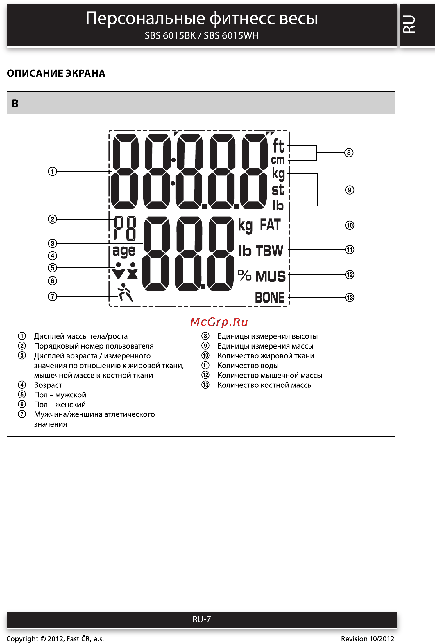 Sencor SBS 6015WH [7/12] Миз