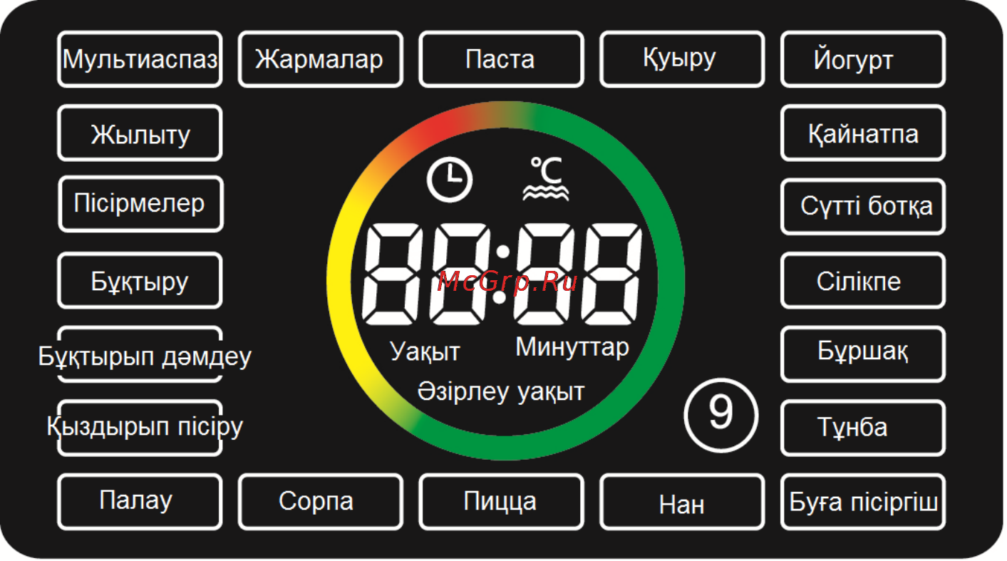 Polaris PMC 0519D [78/106] Бағдарламалардың сипаттамасы