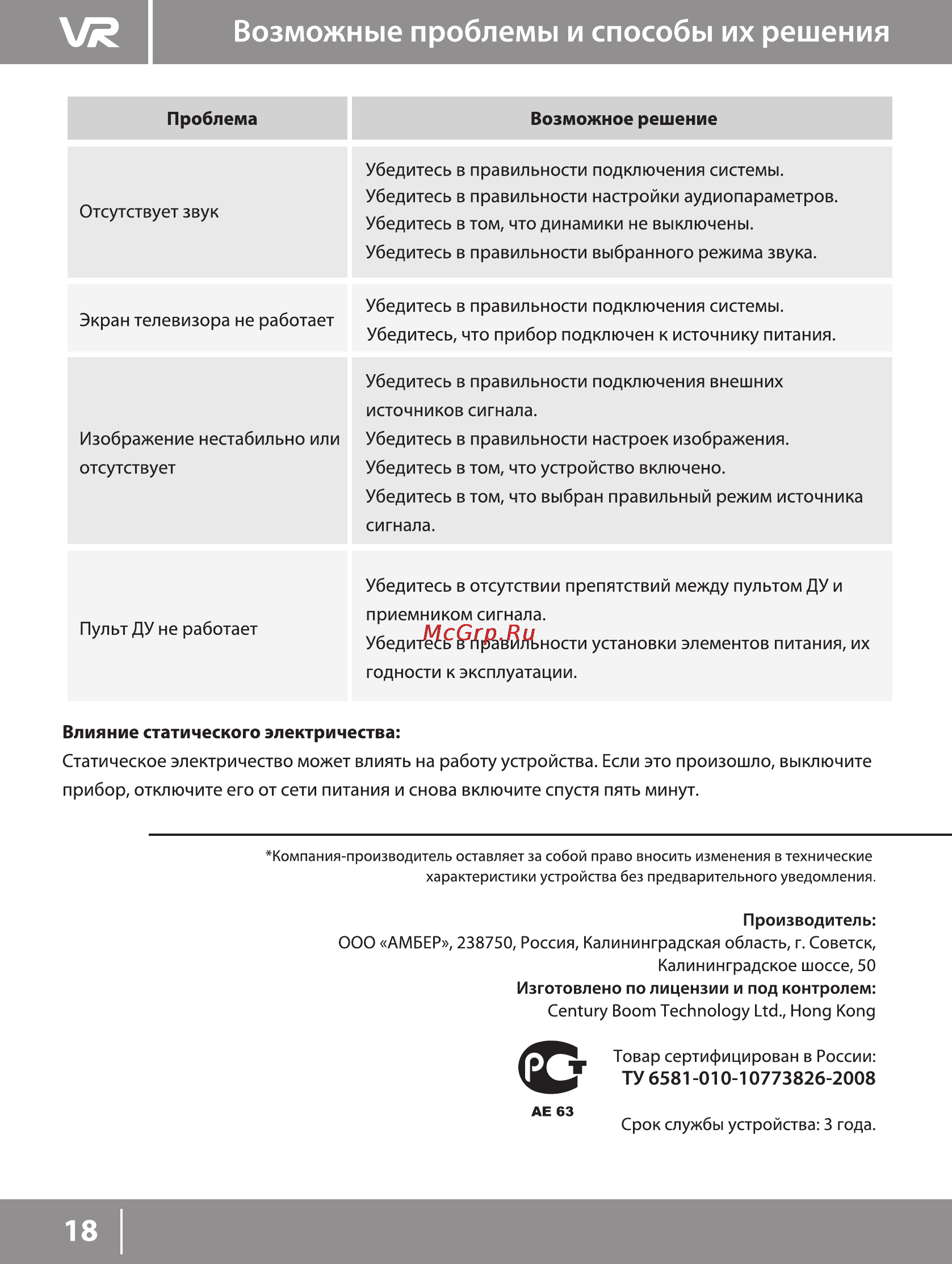 VR LT-32L04V [18/18] Возможные проблемы и способы их решения