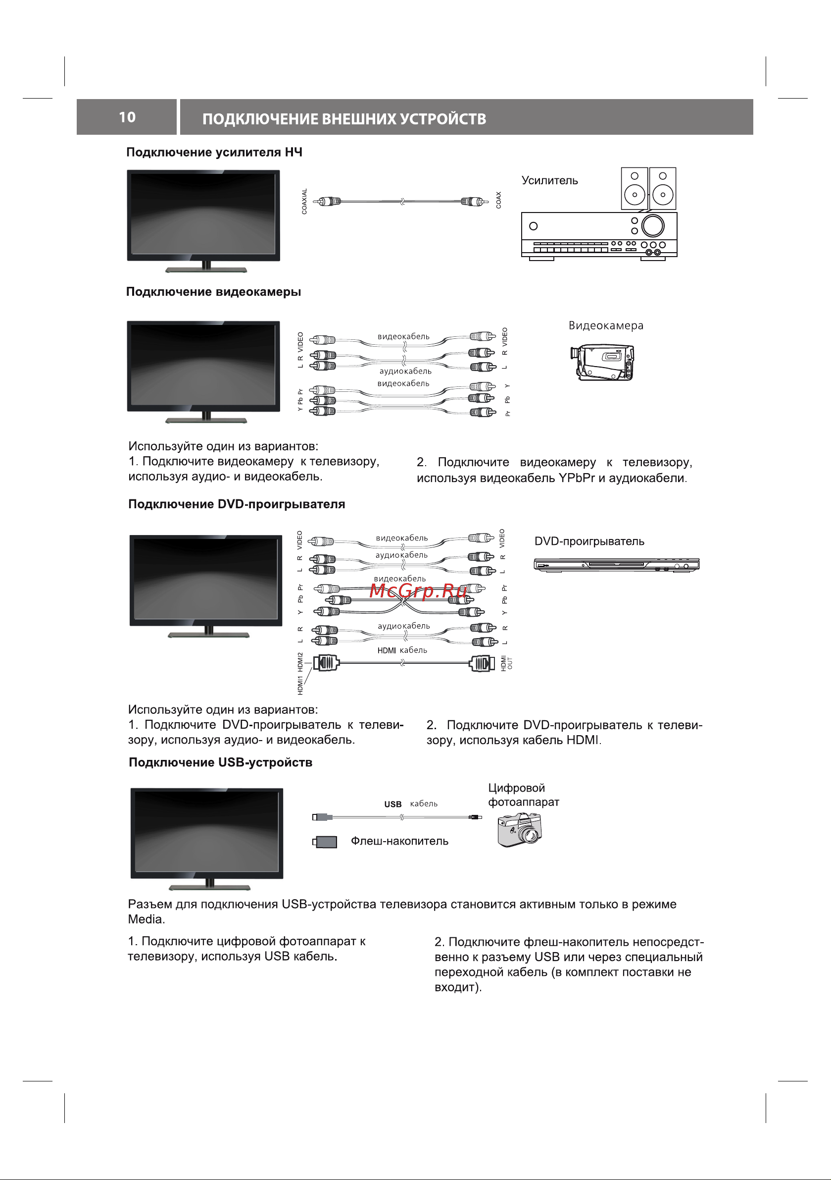 VR LT-32L05V [12/28] Ю подключение внешних устройств